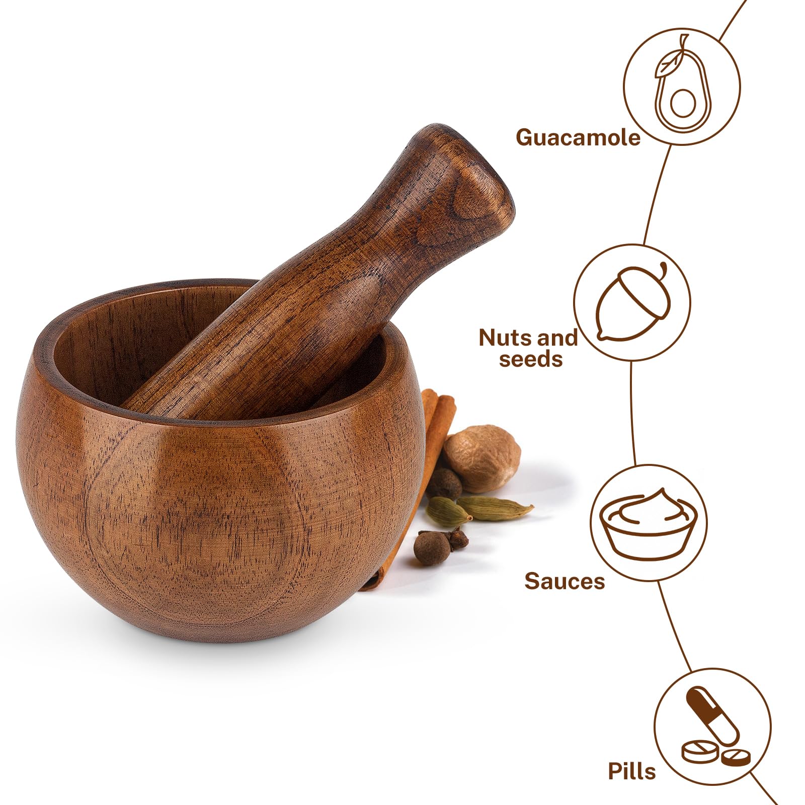 Hisize Wood Mortar And Pestle Set, Wood Grinder Bowl For Guacamole, Salsa, Herb Crusher And Pill