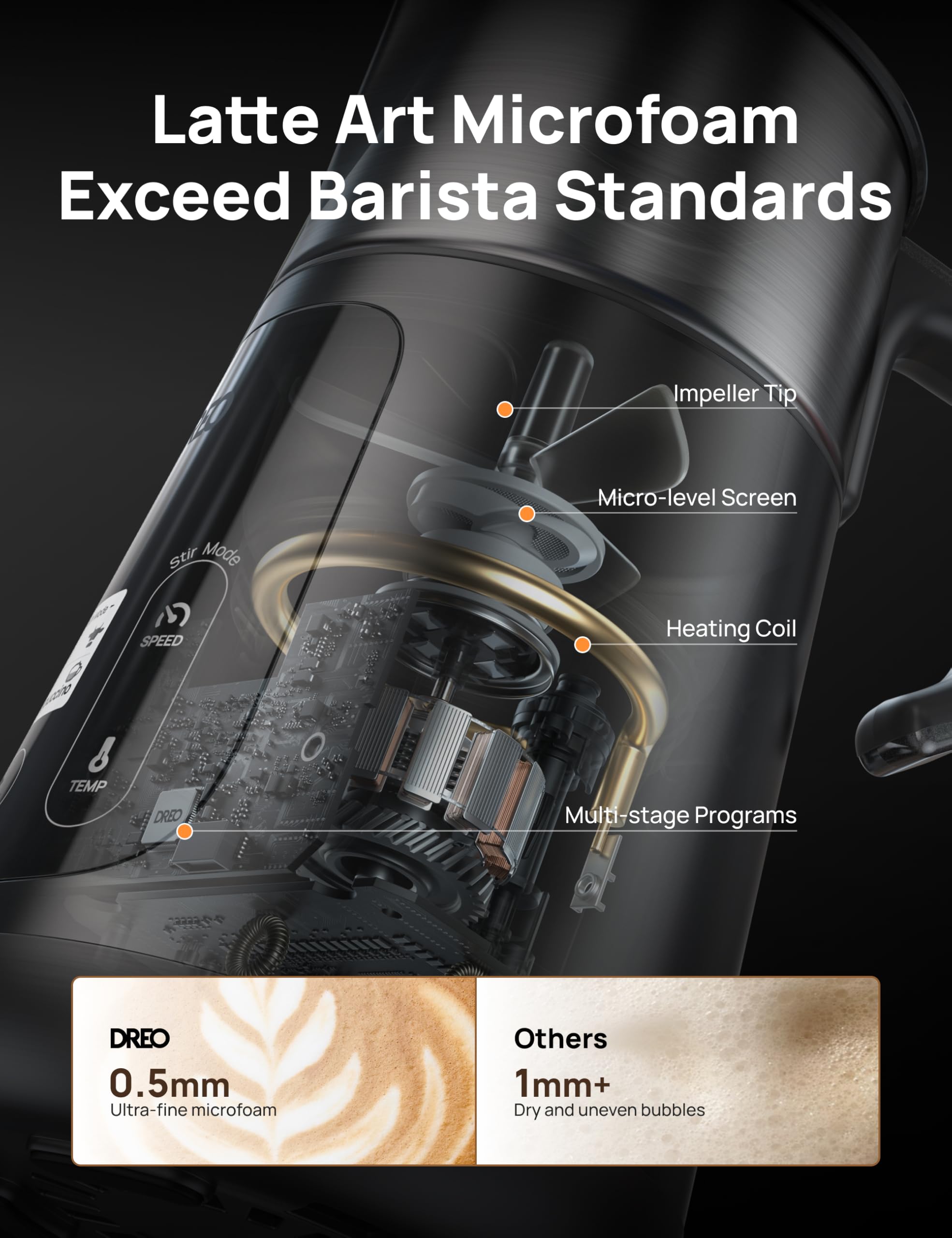 Dreo Milk Frother, All-in-1, 27oz/800ml Hot/Cold Electric Foam Maker for Coffee, Latte Art-level Microfoam, Automatic Milk Warme