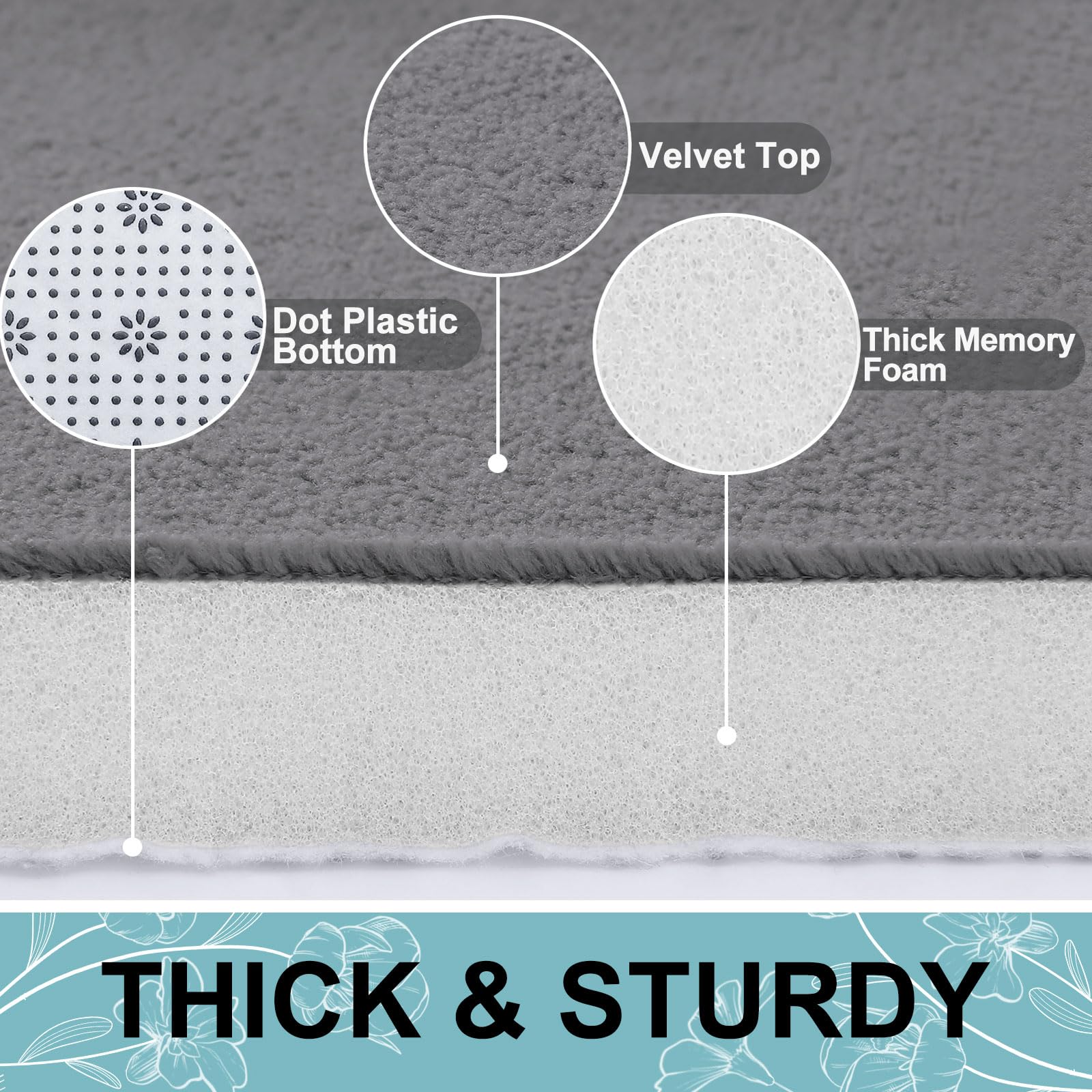 Smiry Memory Foam Bath Mat, Extra Soft Absorbent Bathroom Rugs Non Slip Bath Rug Runner For Shower Bathroom Floors, 30'' X 20'',