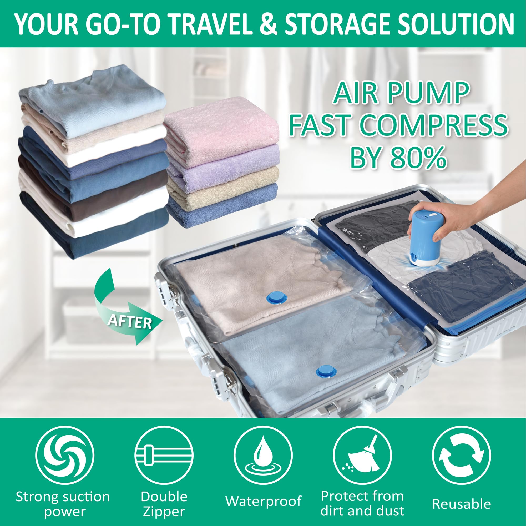 Cozy Essential Travel Vacuum Bags with Electric Pump, 6 Pack Vacuum Travel Bags for Luggage and Suitcase, Vacuum Seal Space Save
