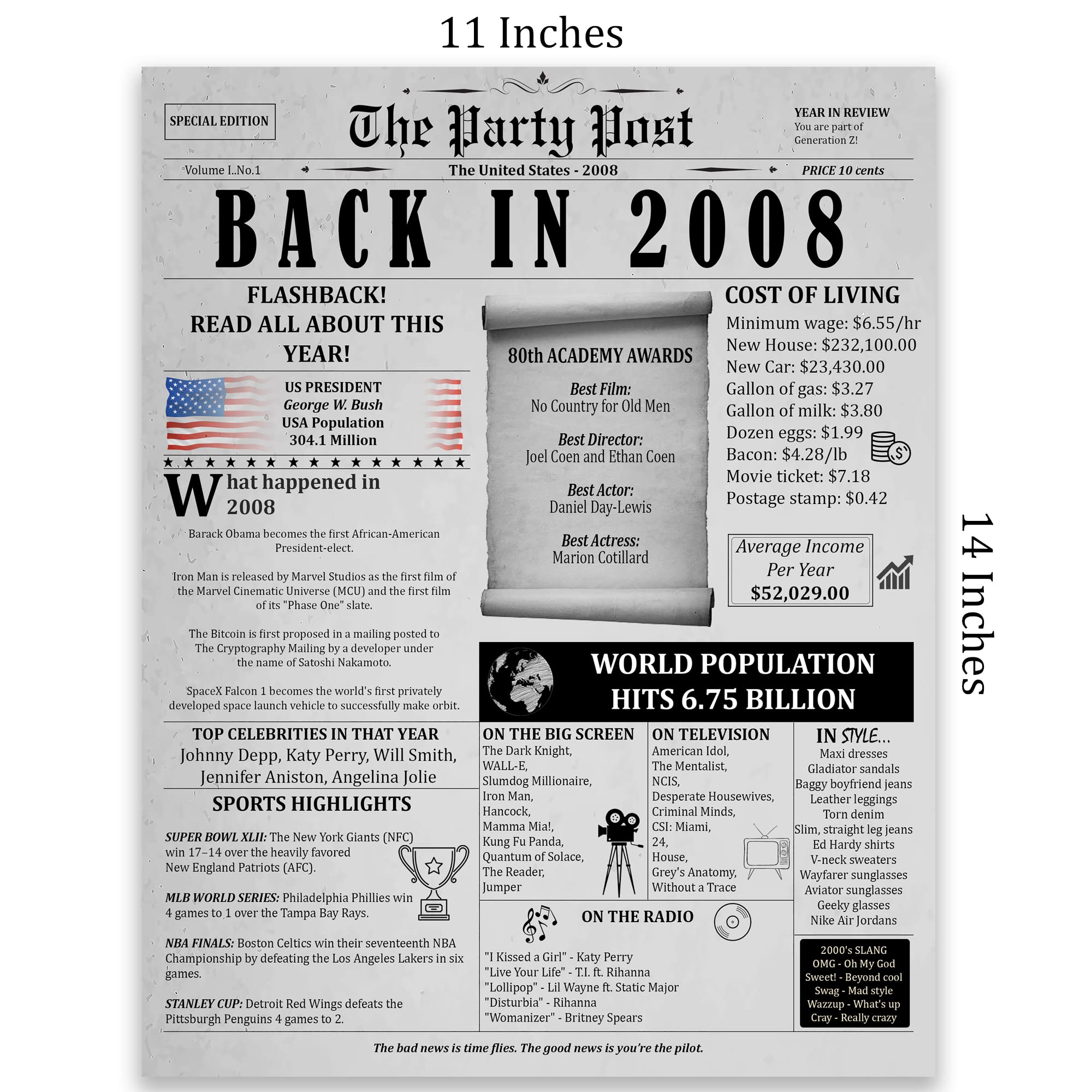 16Th Birthday Party Decorations Poster - 16 Years Ago Anniversary Card For Women And Men. Back In 2008 Home Decor Supplies For H
