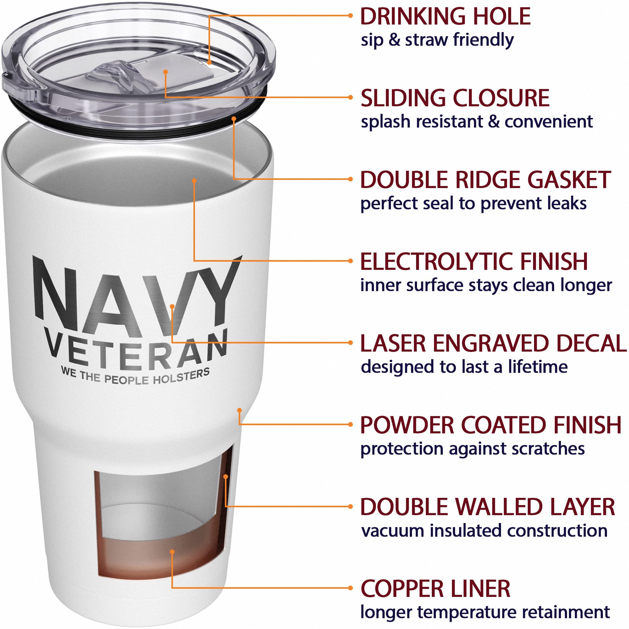 We The People Holsters - Navy Veteran - Navy Travel Mug - American Flag Coffee Travel Mug - Navy Military Tumbler - Double Insul