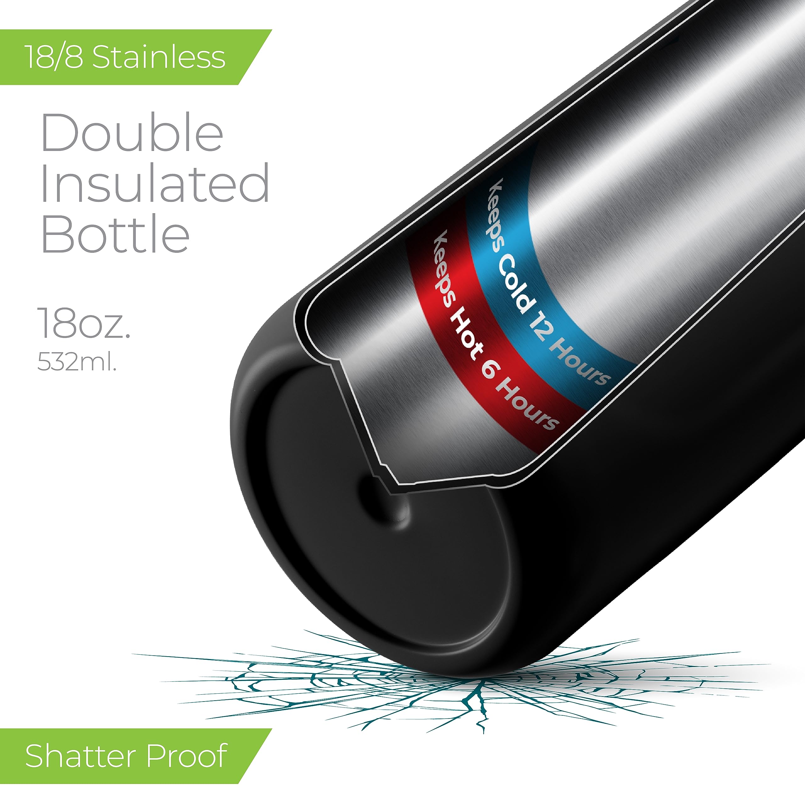 Sipx Triple-Insulated Stainless Steel Water Bottle - 18Oz. With Straw Lid, Bpa-Free Reusable Insulated Water Bottle Keeps Cold F