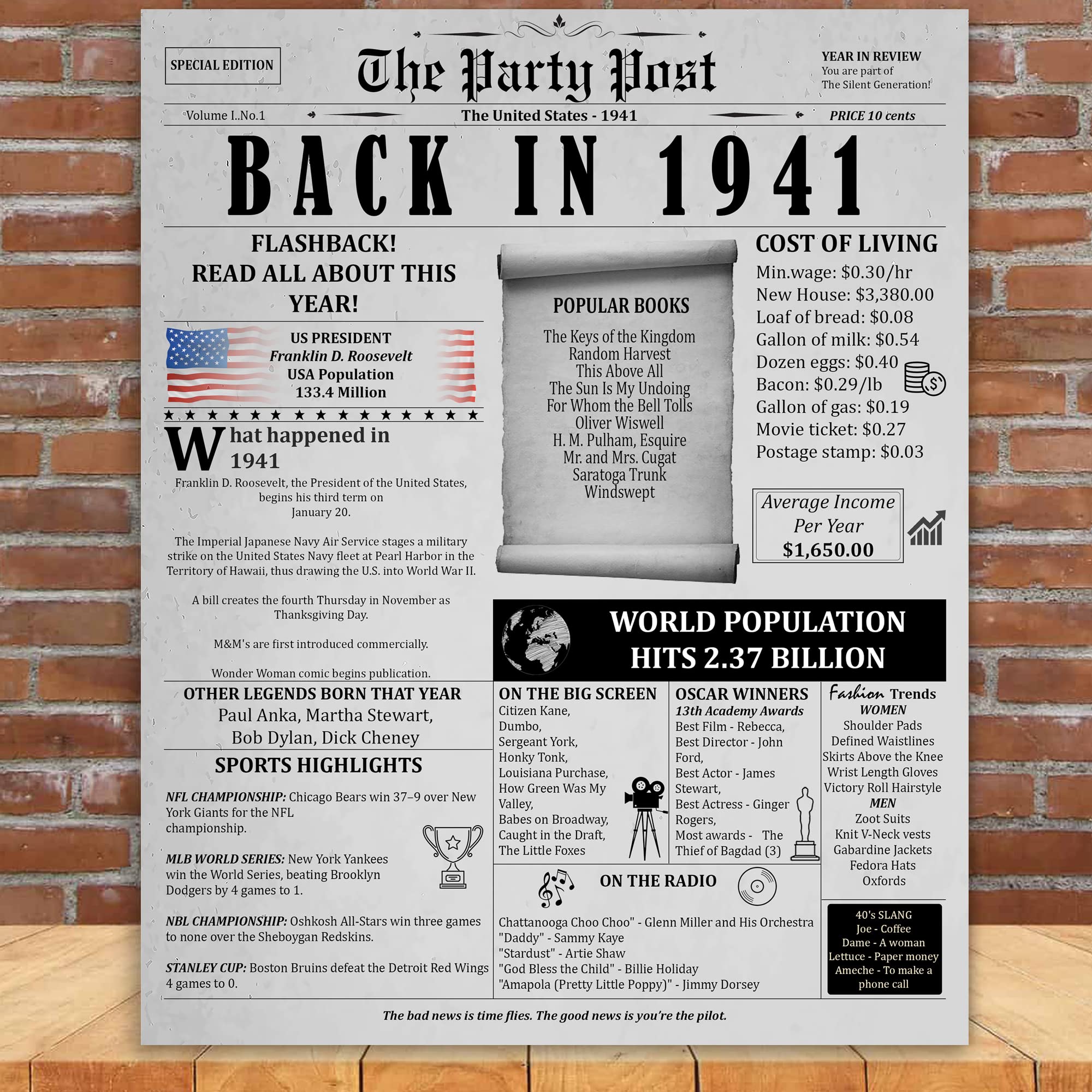 83Rd Birthday Party Decorations Poster - 83 Years Ago Anniversary Card For Women And Men. Back In 1941 Home Decor Supplies For H