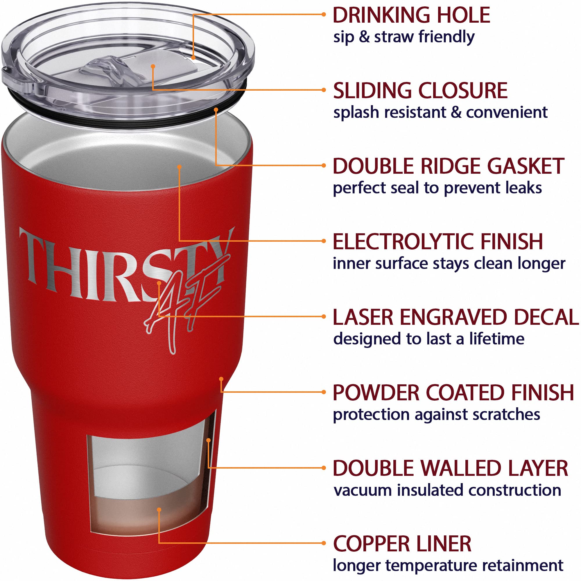 We The People Holsters - Thirsty AF - Coffee Tumbler - American Flag Coffee Travel Mug - Engraved Tumbler - Double Insulated Tumbler - 30 oz