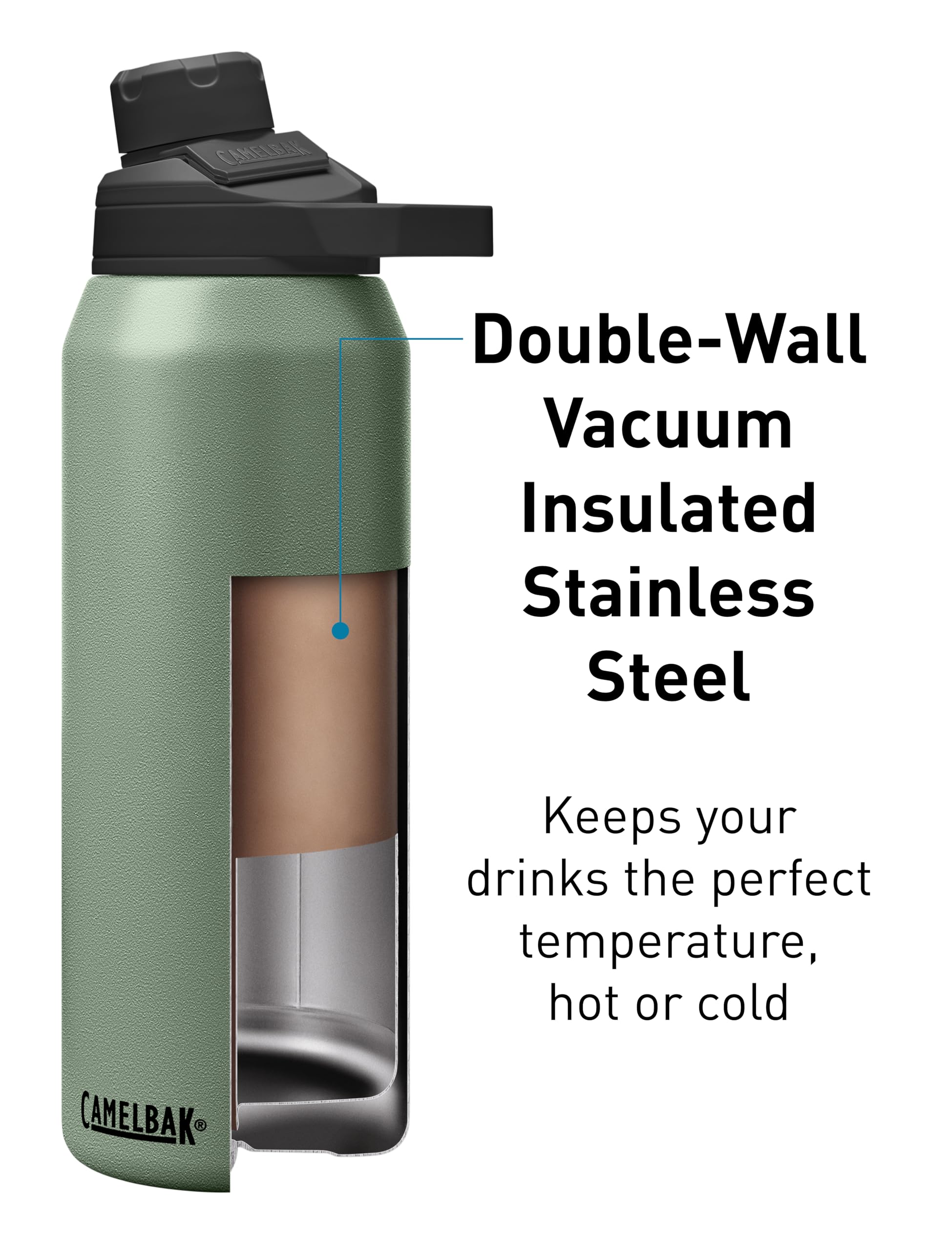 Camelbak Chute Mag 25Oz Vacuum Insulated Stainless Steel Water Bottle, Moss