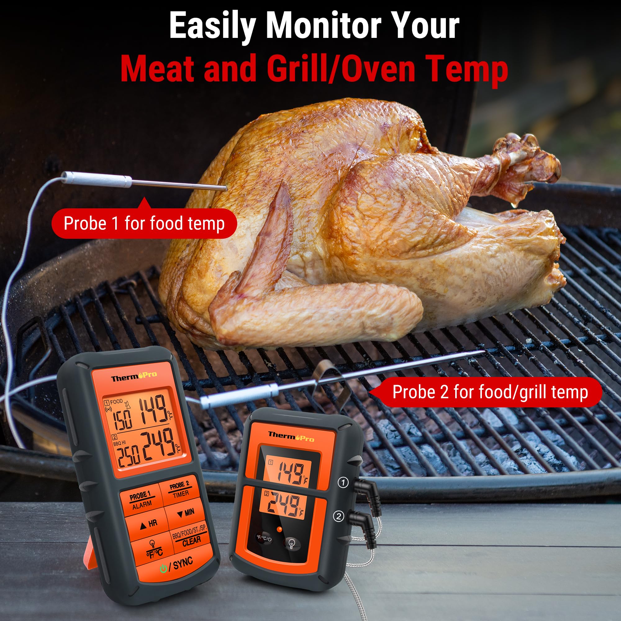 ThermoPro TP08 500FT Wireless Meat Thermometer for Grilling Smoker BBQ Grill Oven Thermometer with Dual Probe Kitchen Cooking Fo