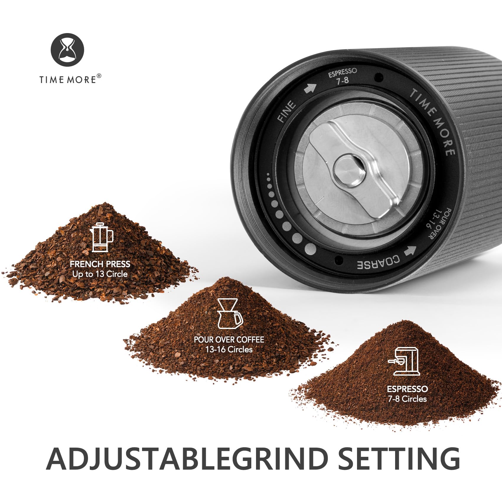 Timemore Chestnut C3S Manual Coffee Grinder With Cnc Stainless Steel Conical Burr Capacity 25G, Internal Adjustable Setting, Dou