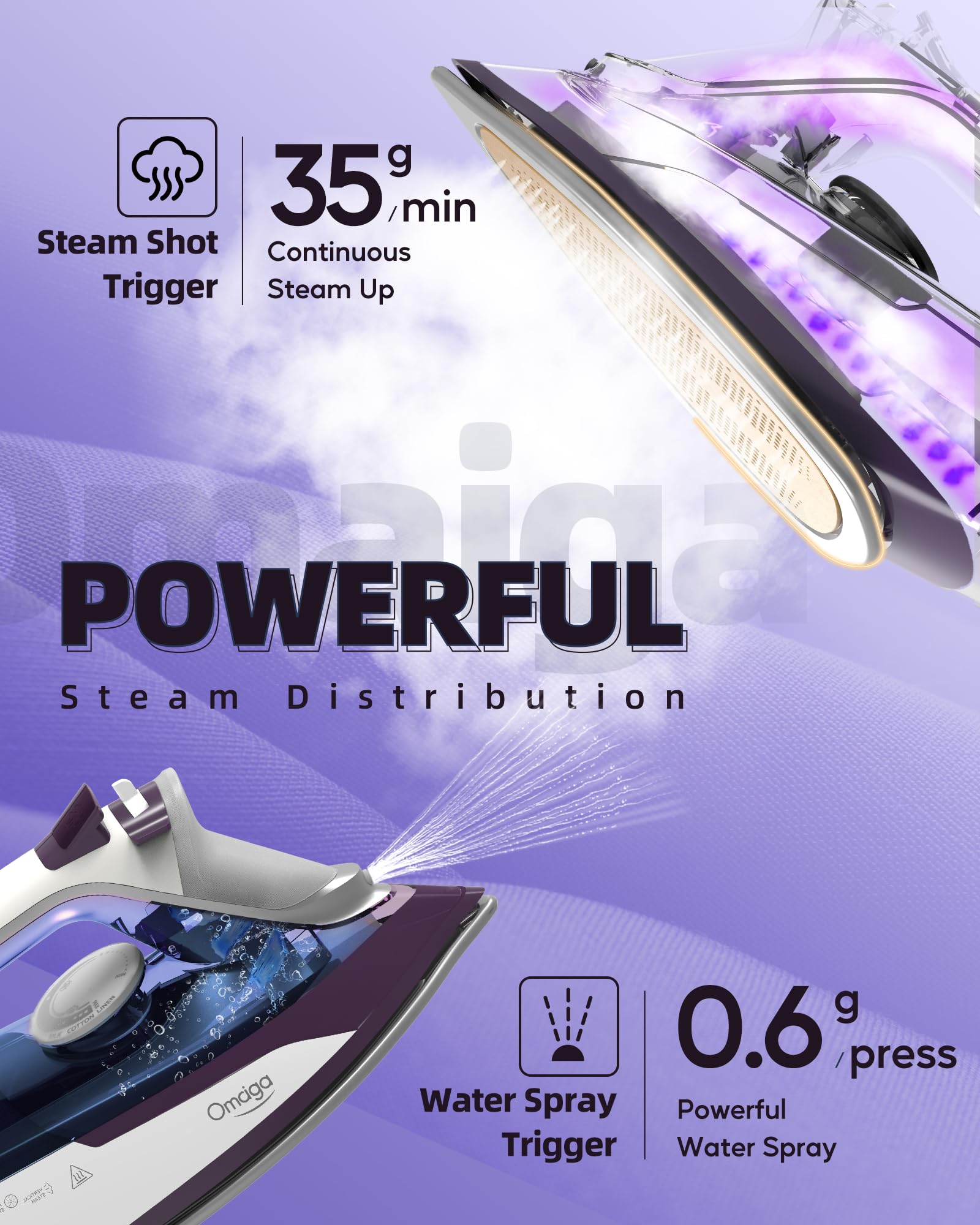 Steam Iron For Clothes, 1750W Clothes Iron With Double-Layer Ceramic Soleplate, Iron For Clothes With 13.52Oz Water Tank, Clothi