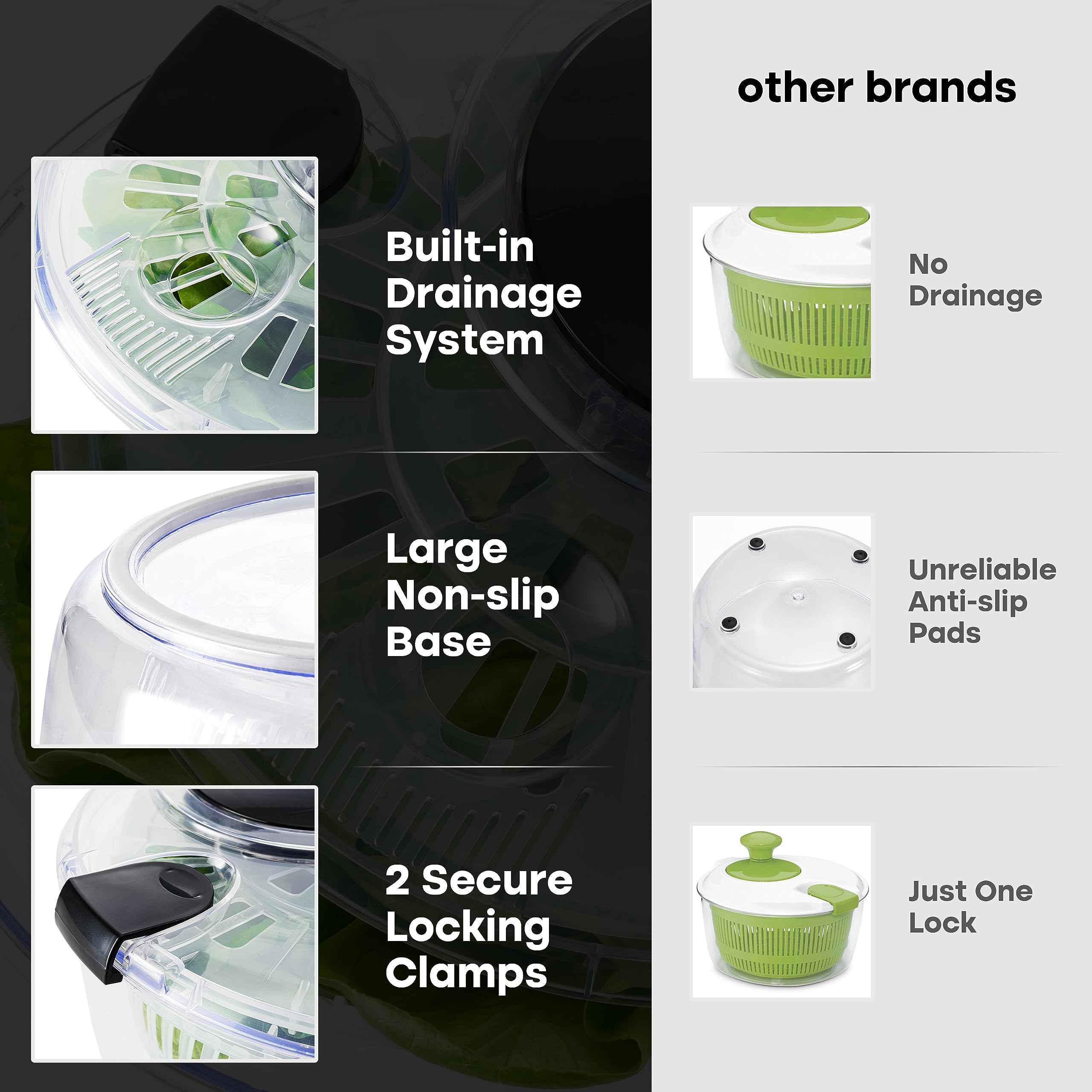 Joined Large Salad Spinner With Drain, Bowl, And Colander - Quick And Easy Multi-Use Lettuce Spinner, Vegetable Dryer, Fruit Was