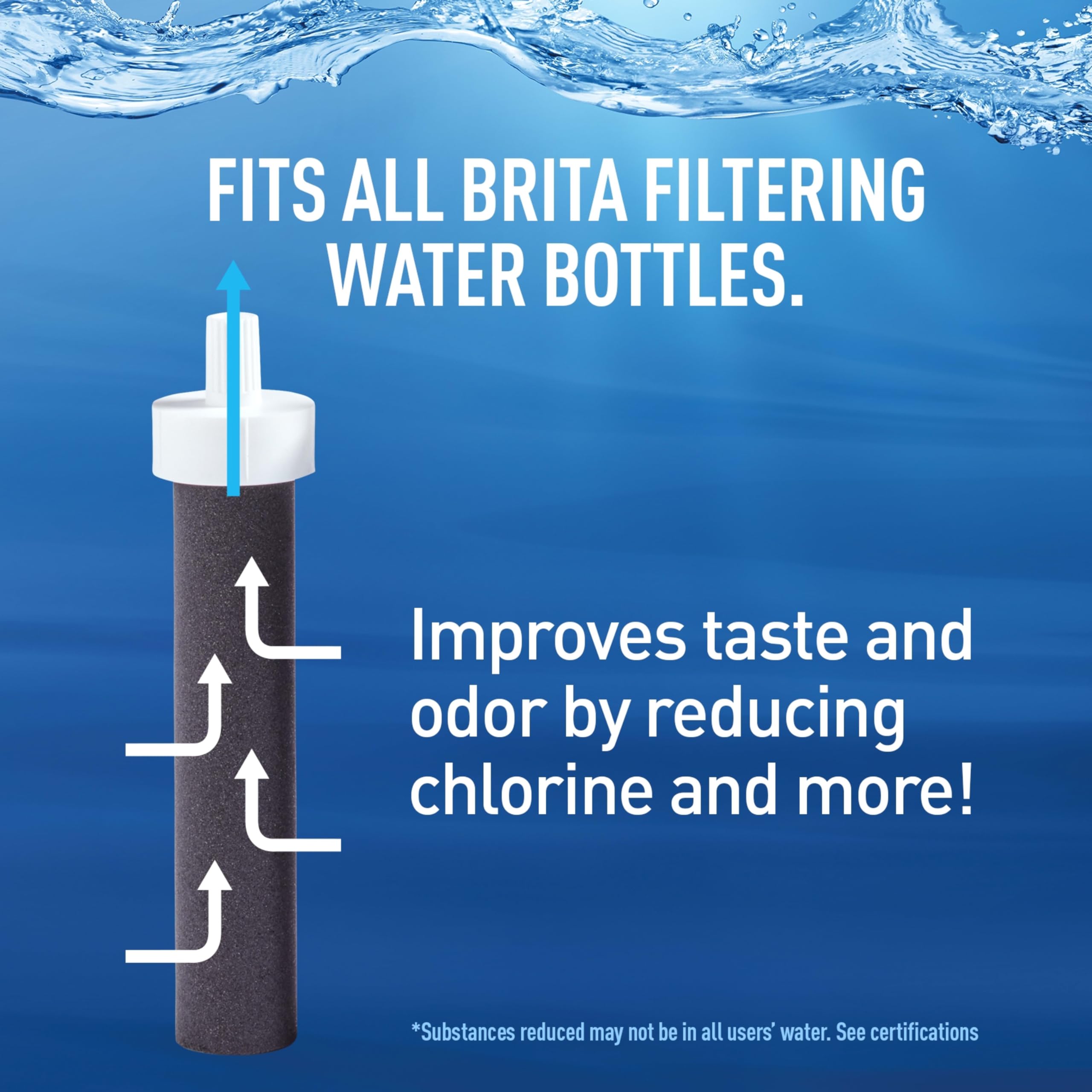 Brita Stainless Steel Premium Filtering Water Bottle, Bpa-Free, Replaces 300 Plastic Water Bottles, Filter Lasts 2 Months Or 40