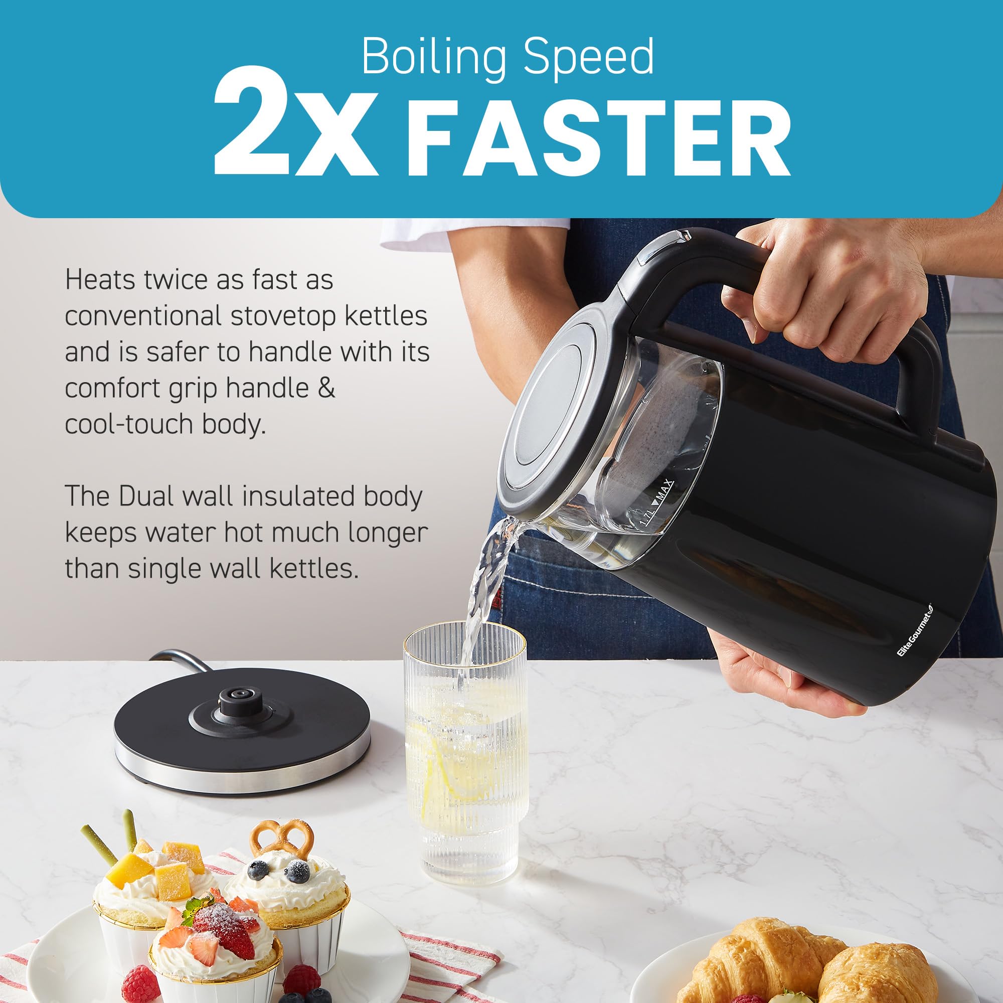 Elite Gourmet Ekt8717 1.7L Double Wall Cool Touch Electric Tea Kettle, Glass Exterior, Real Time Temperature, Digital Touch-Scre