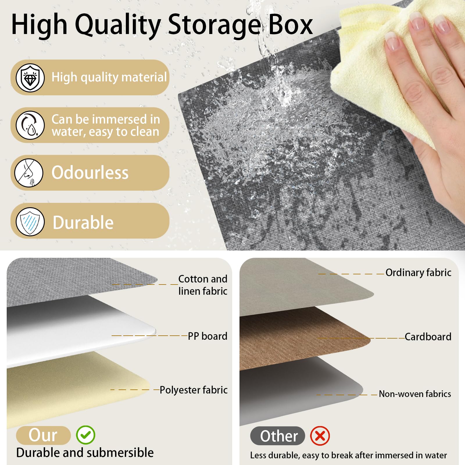 Yawinhe Collapsible Storage Boxes 1 Pack  Linen Fabric Storage Baskets Washable  with Lids and Leather Handle  for Home Bedroom Closet Office  (White/Grey  15.0x9.8x9.8in)  USNK024WGL-1