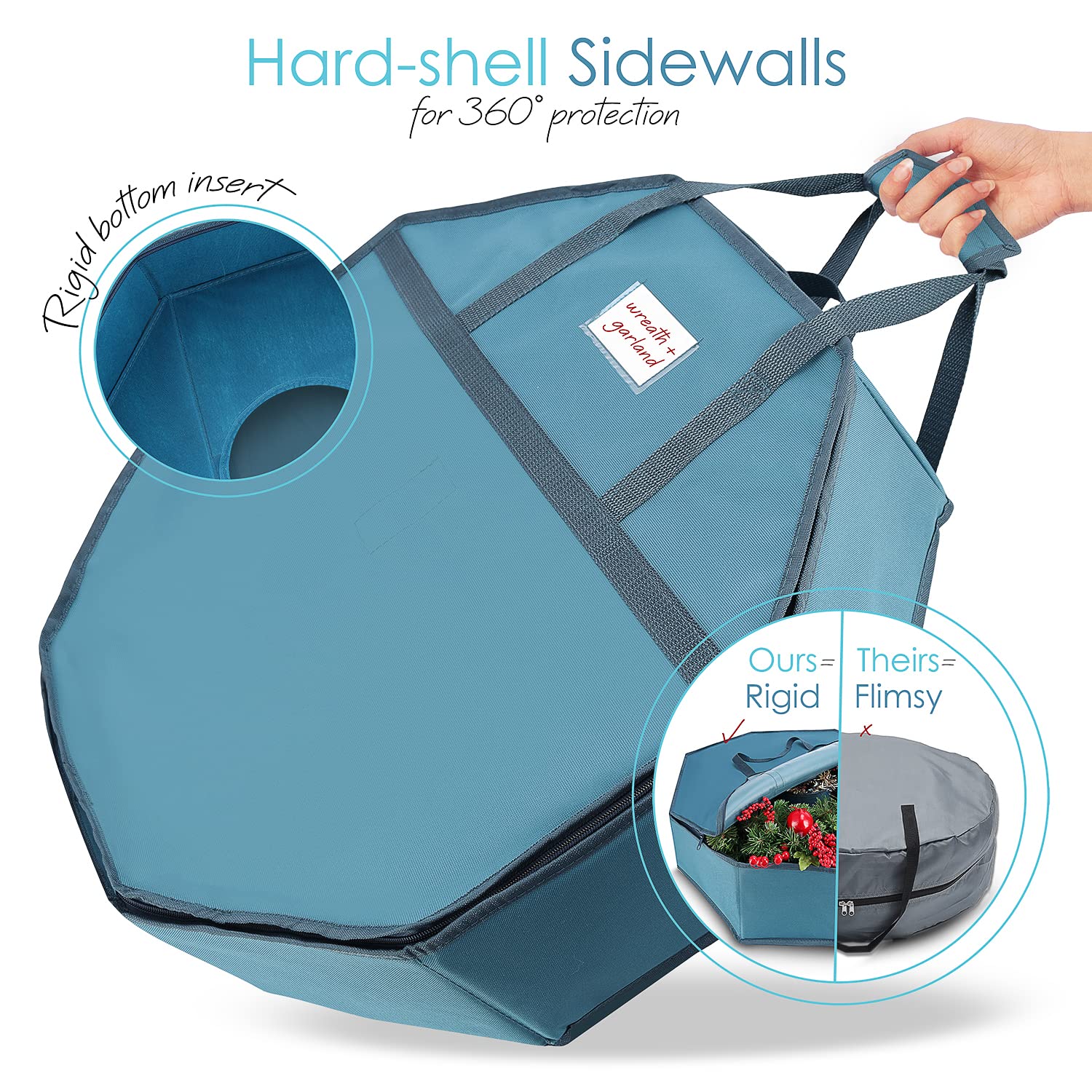 Hearth  Harbor Wreath Storage Container - Hard Shell Christmas Wreath Storage Bag With Interior Pockets, Dual Zipper And Handles