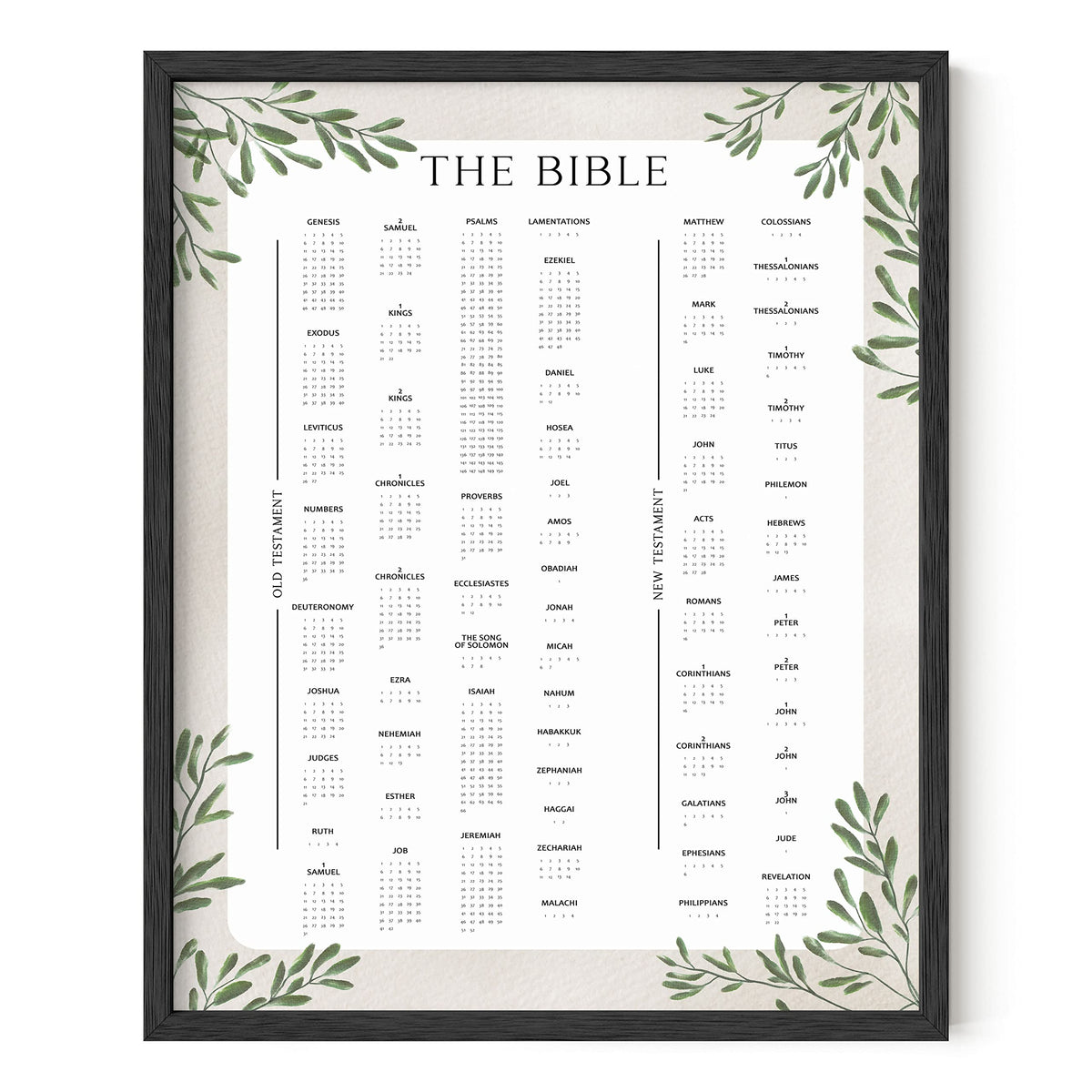 Haus And Hues Books Of The Bible Posters For Classroom - Christian Wall Decor, Bible Verses Wall Decor, Framed Religious Wall Ar