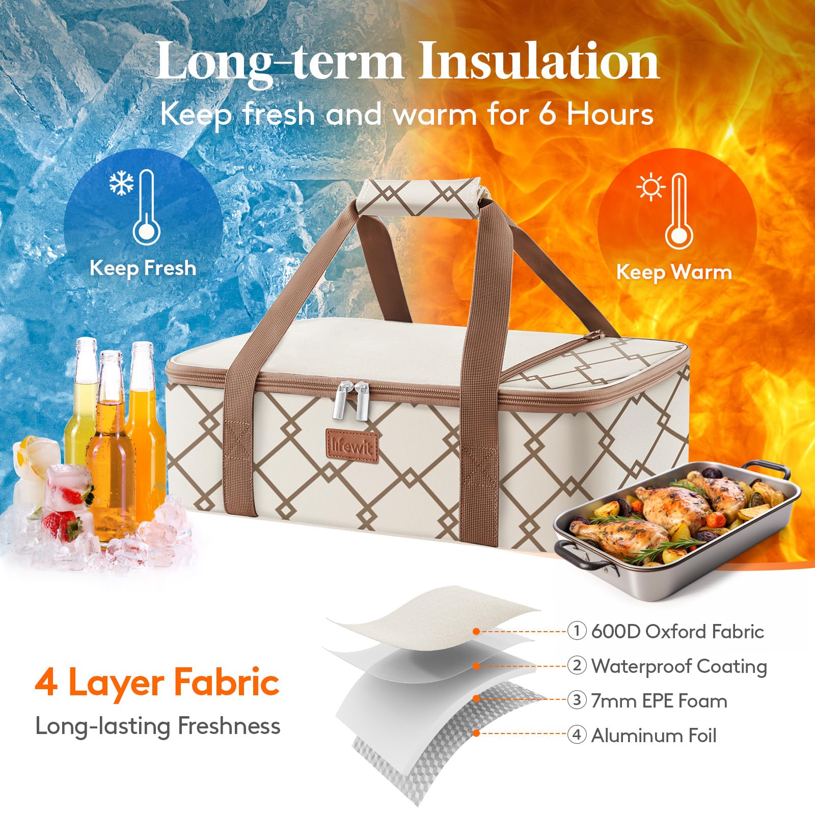 Lifewit Insulated Casserole Carrier For Hot Or Cold Food, Casserole Dish Bag Carrying Case, Lasagna Lugger Holder For Potluck/Pa