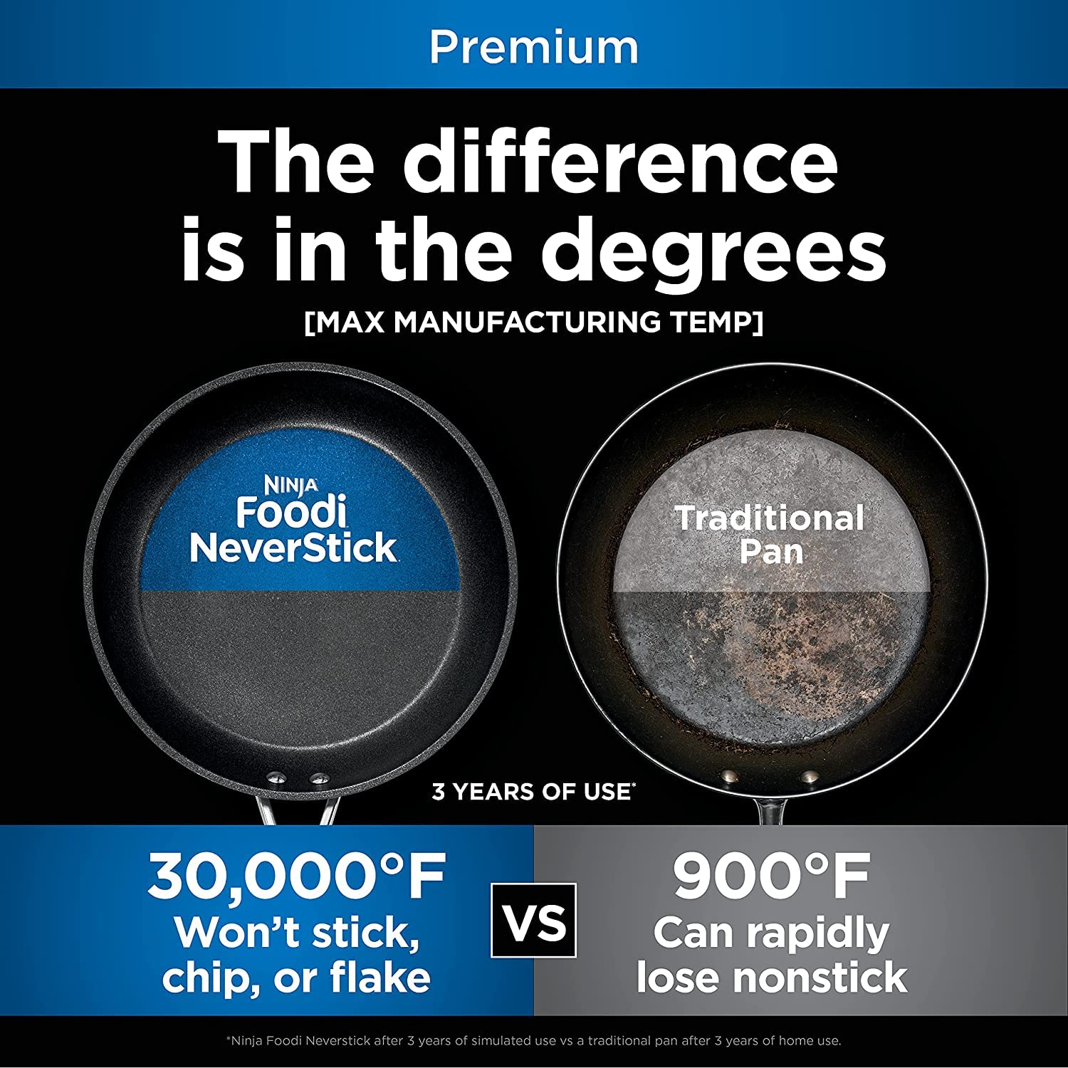 Ninja Foodi NeverStick Premium 14-Piece Cookware Set, Hard-Anodized, Nonstick, Durable & Oven Safe to 500F, Slate Grey (14 Piece