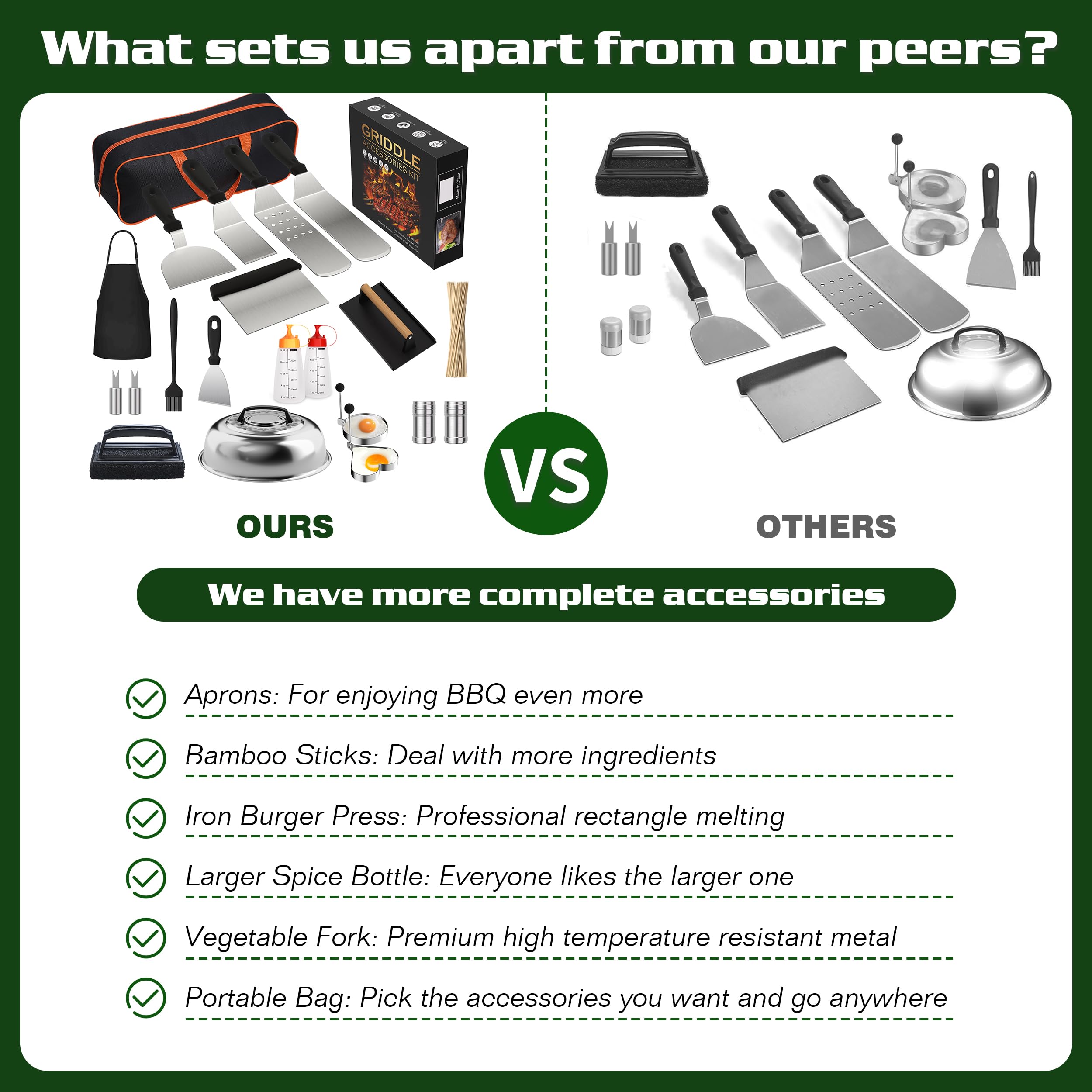 120 Pcs Blackstone Griddle Accessories Upgraded Griddle Accessories Kit - Perfect Flat Top Grill Accessories, Professional Recta