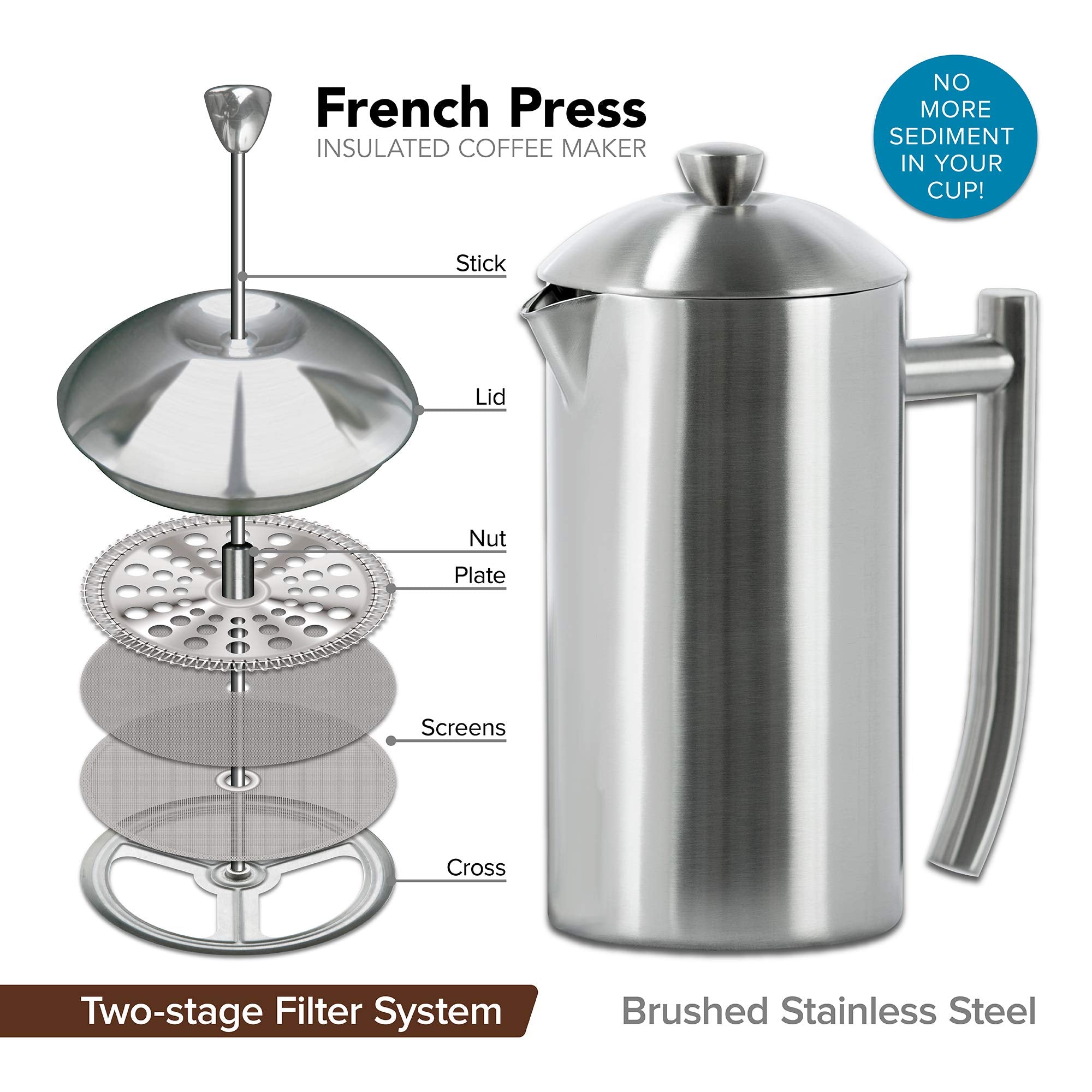 Frieling Double-Walled Stainless-Steel French Press Coffee Maker - Brushed 17 Ounces - Camping French Press - Stainless Steel Co