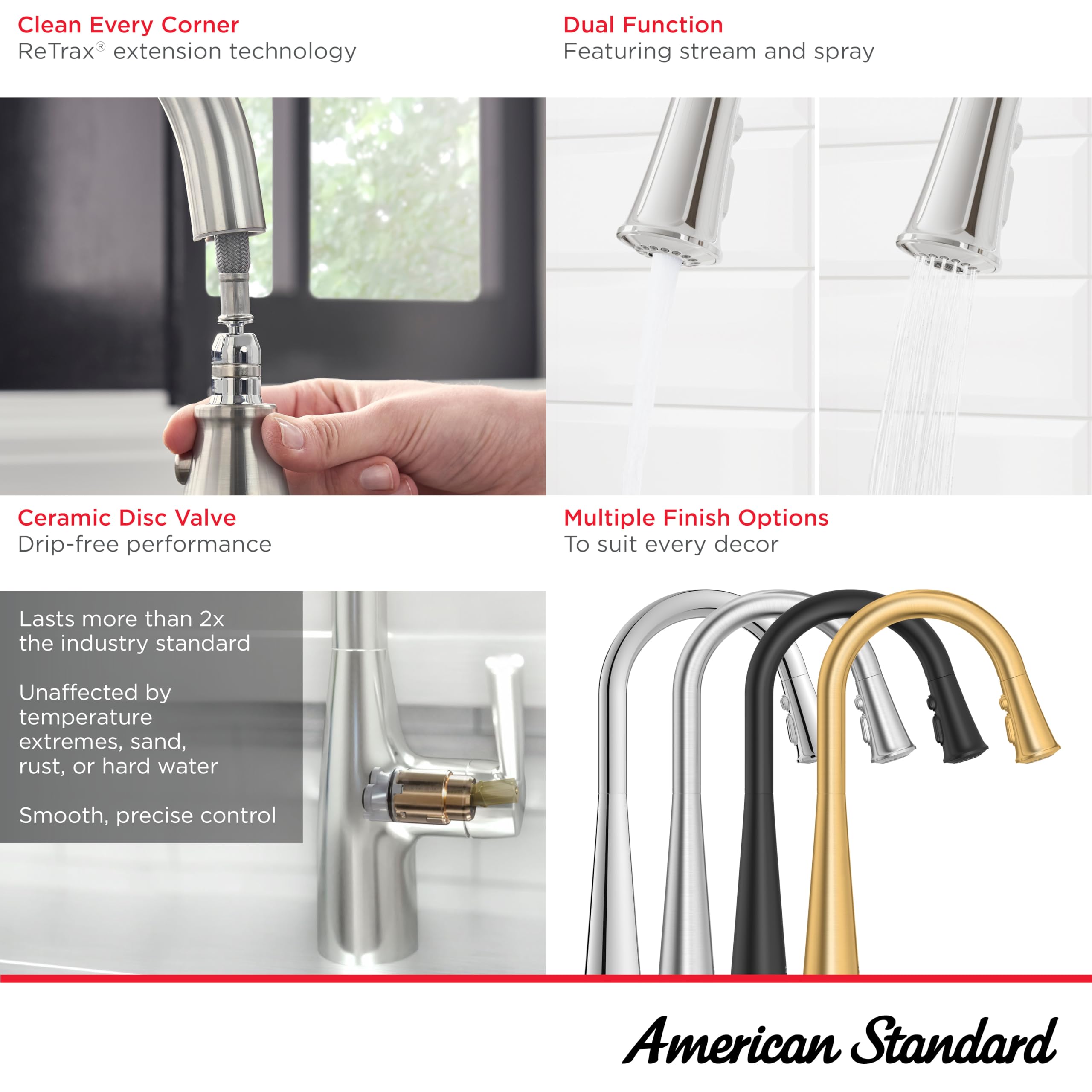 American Standard 7441300.002 Southport Pull-Down Kitchen Faucet With Sprayer Chrome