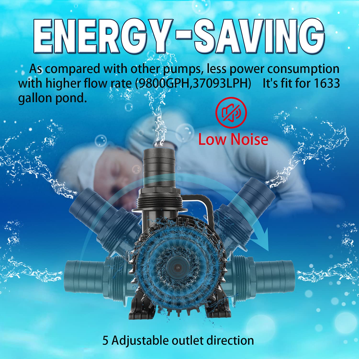 Waterrebirth (4000Gph-230W,Ul Listed) High Flow Submersible Water Pump - Pond Pump - Submersible Pump - Water Fountain Pump - Aq