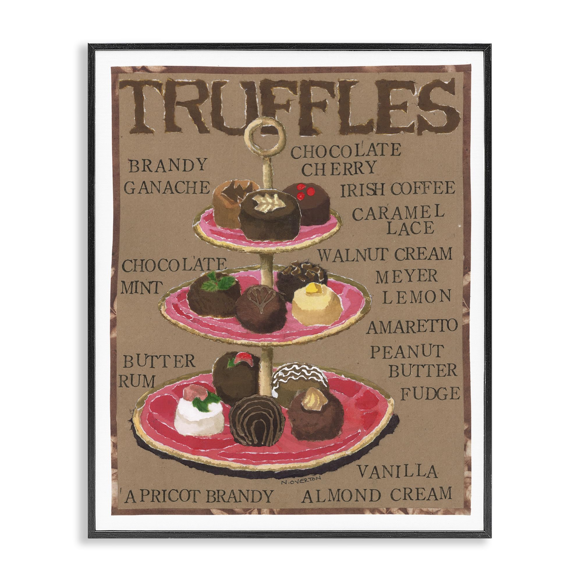 Stupell Industries Assorted Chocolate Truffles Framed Giclee Art Design by Nancy Overton