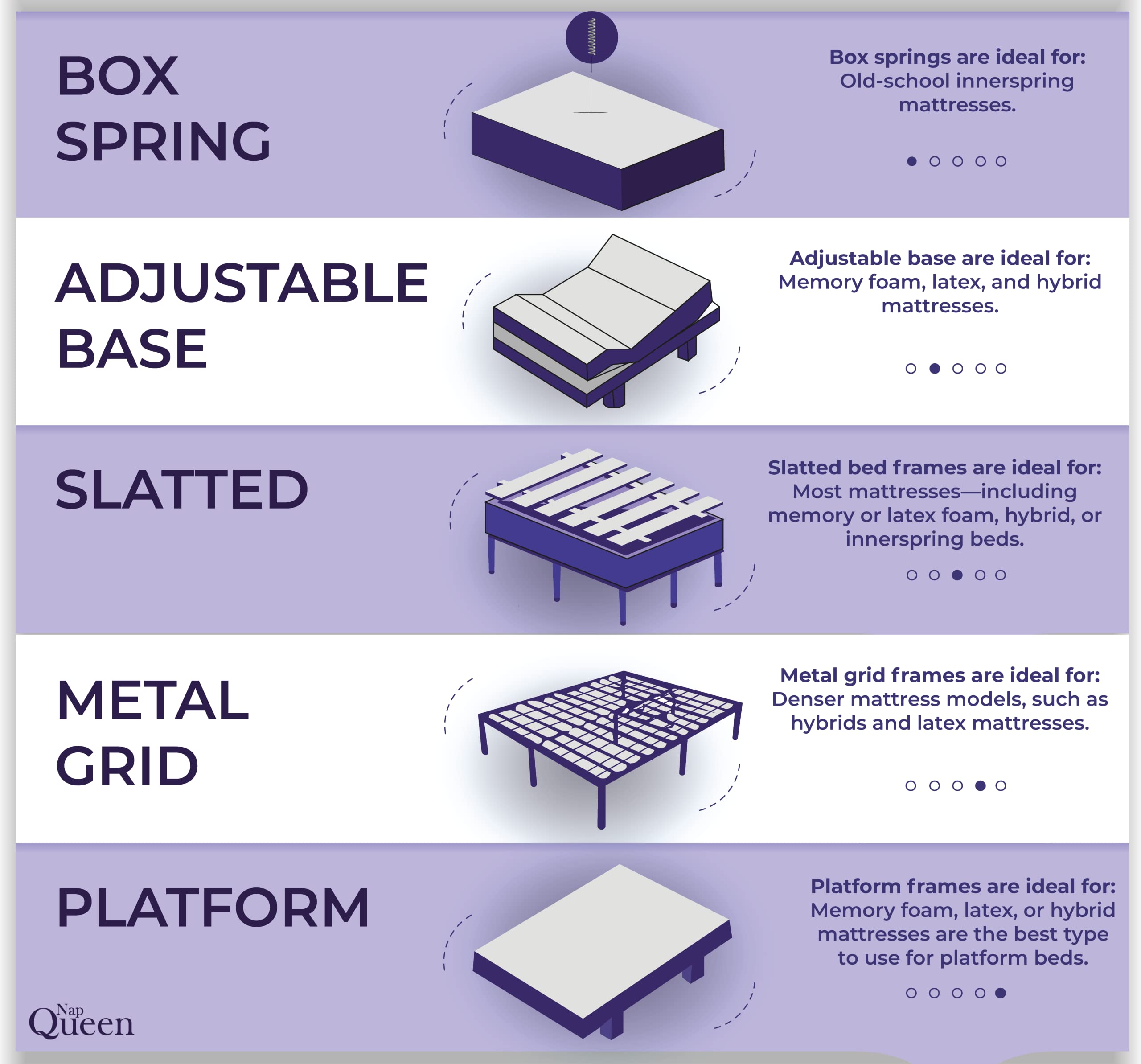 NapQueen Anula  Twin 12'' Green Tea Memory Foam Mattress  Bed in a Box