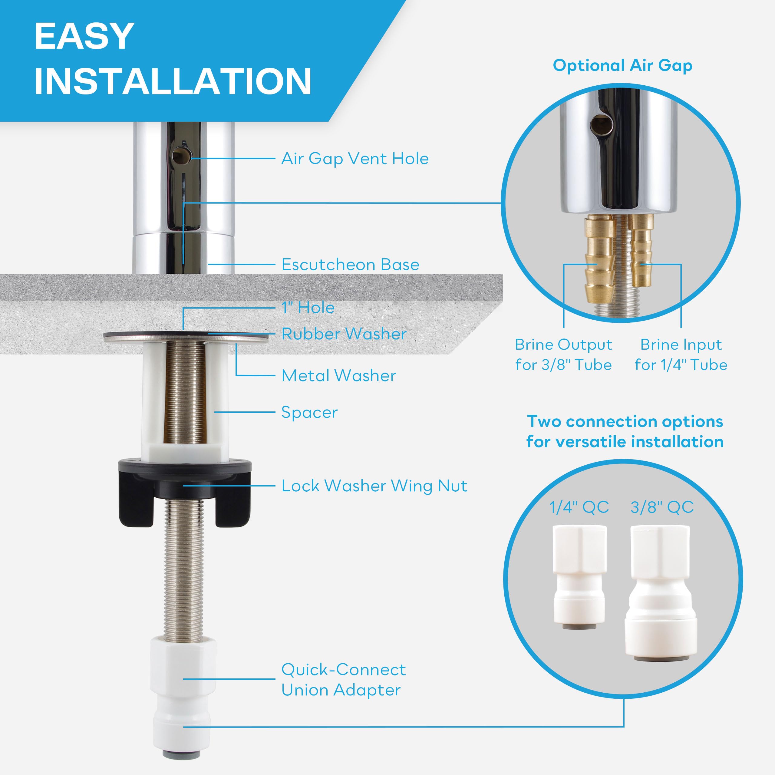 Spiropure Air Gap Ro Faucet, Polished Chrome, Reverse Osmosis Replacement Water Filter Faucet, 3-Line Filtered Faucet, Sp-Fc210-