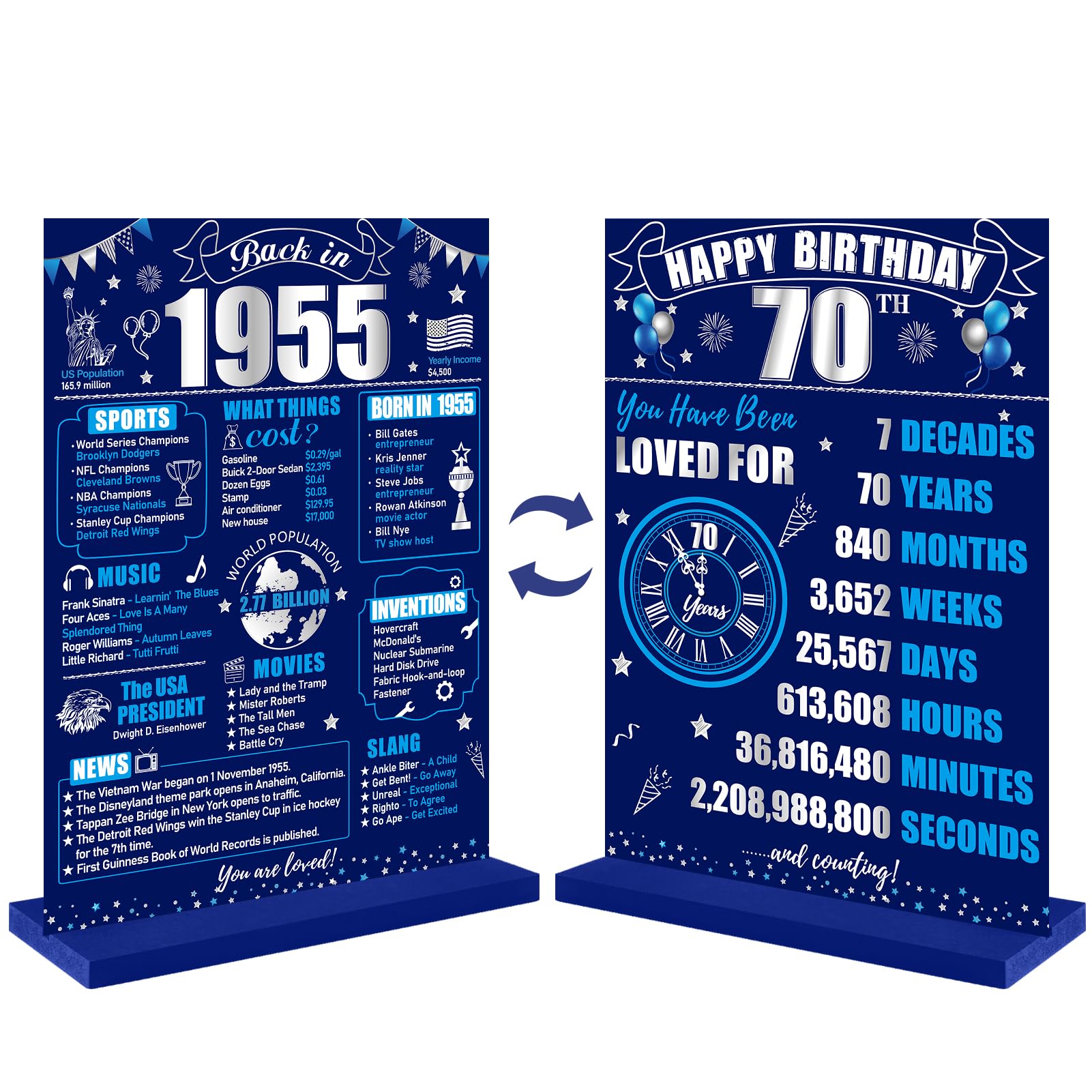 70th Birthday Decorations Back in 1955 Table Sign for Men, Blue Silver 70 Birthday Two-Sided Wooden Table Poster with Stand Part