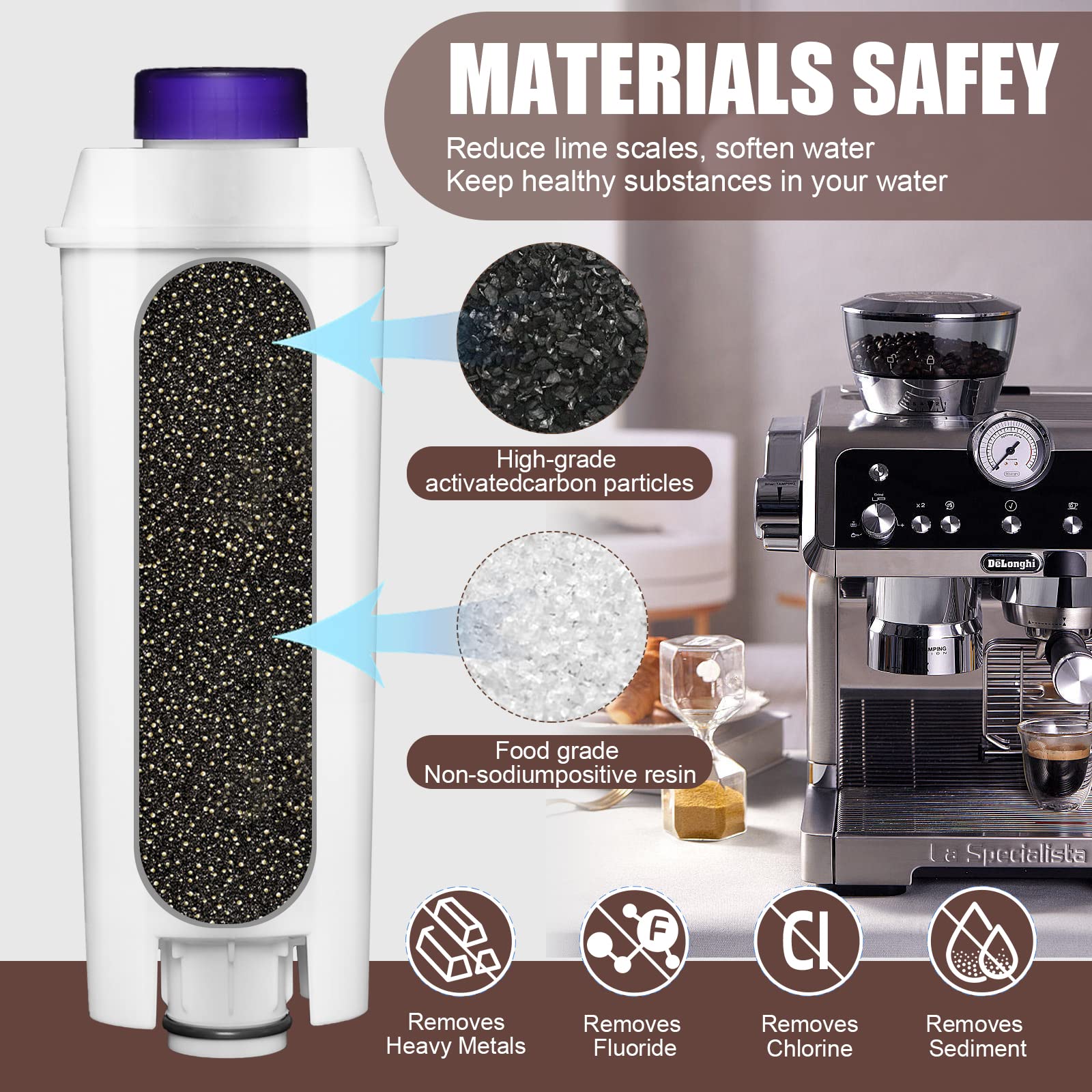 4Packs Dlsc002 Coffee Water Filter For Delonghi Water Filter Replacement, Compatible With Ecam, Esam, Etam, Ec680, Ec800