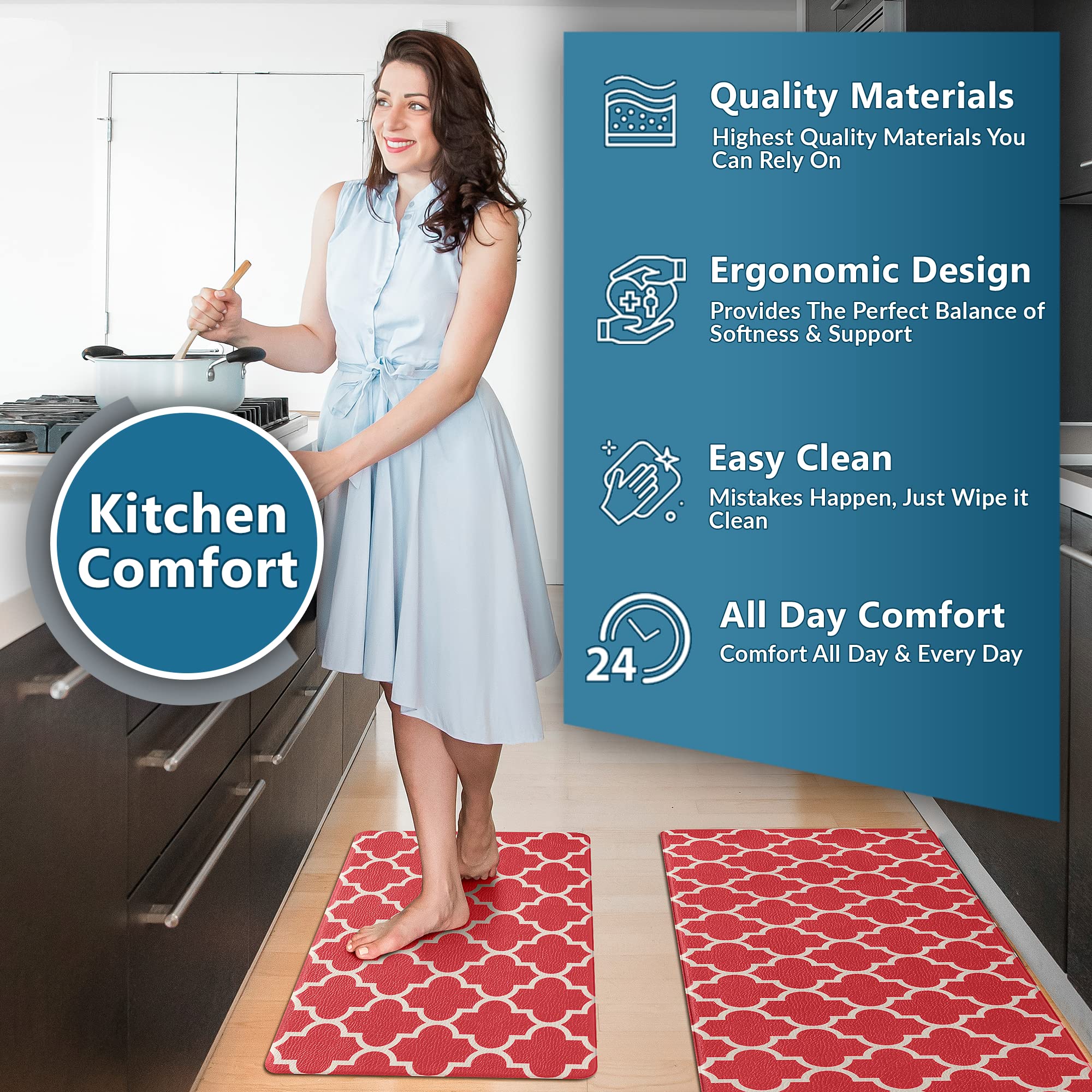 Comfilife Kitchen Mats For Floor (2 Pcs) - Cushioned Anti Fatigue Kitchen Rug For Comfortable Standing - Waterproof, Easy Clean,