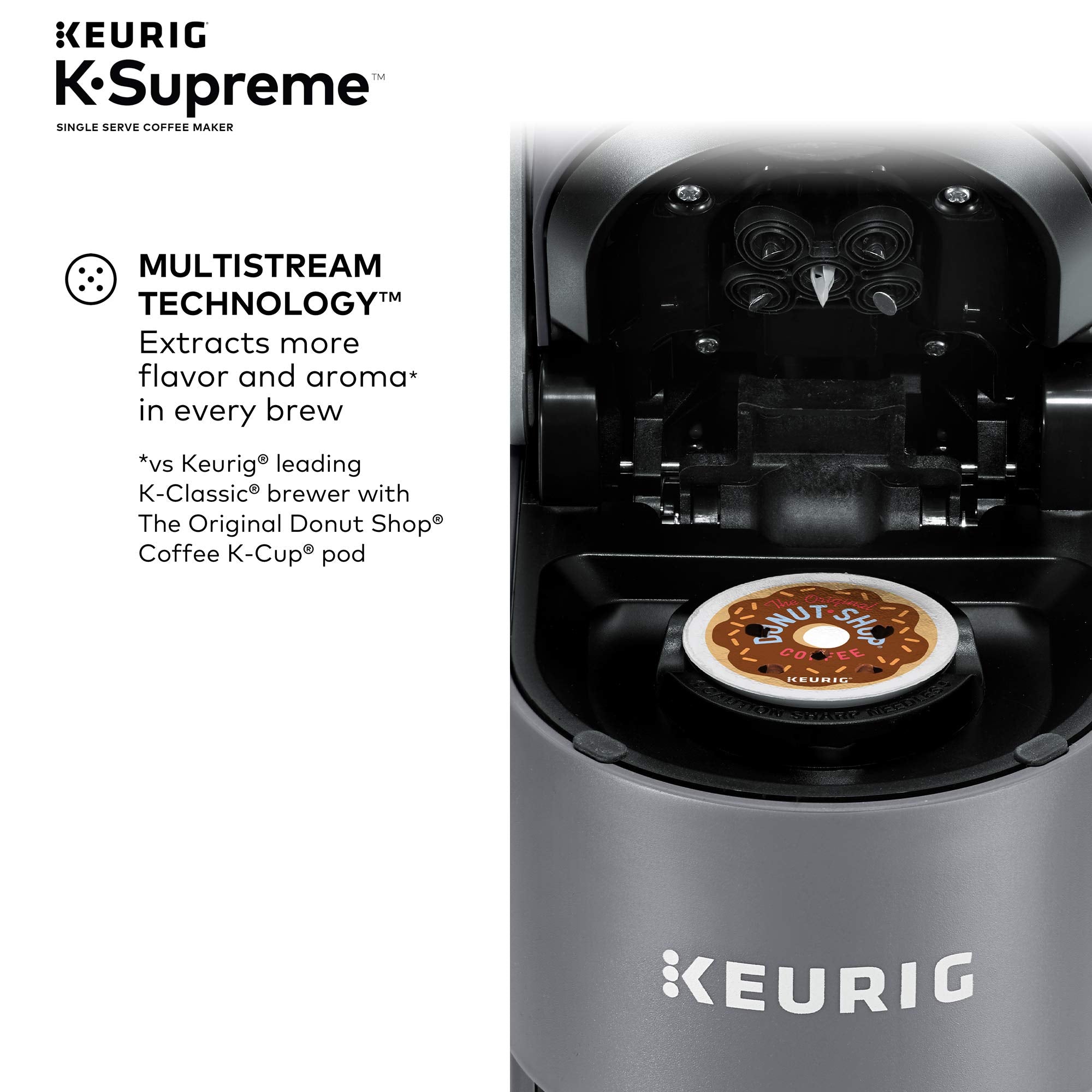 Keurig K-Supreme Single Serve K-Cup Pod Coffee Maker, Multistream Technology, Gray