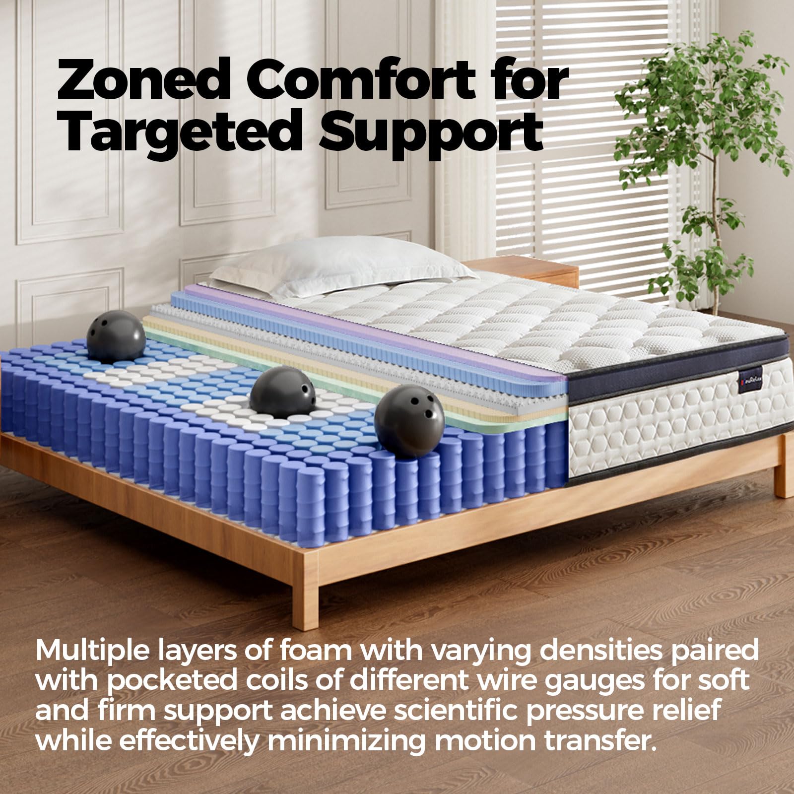 Kaurelax Queen Size Mattress,14 Inch Queen Mattress In A Box,Hybrid Mattress With Gel Memory Foam & Individual Pocket Spring For