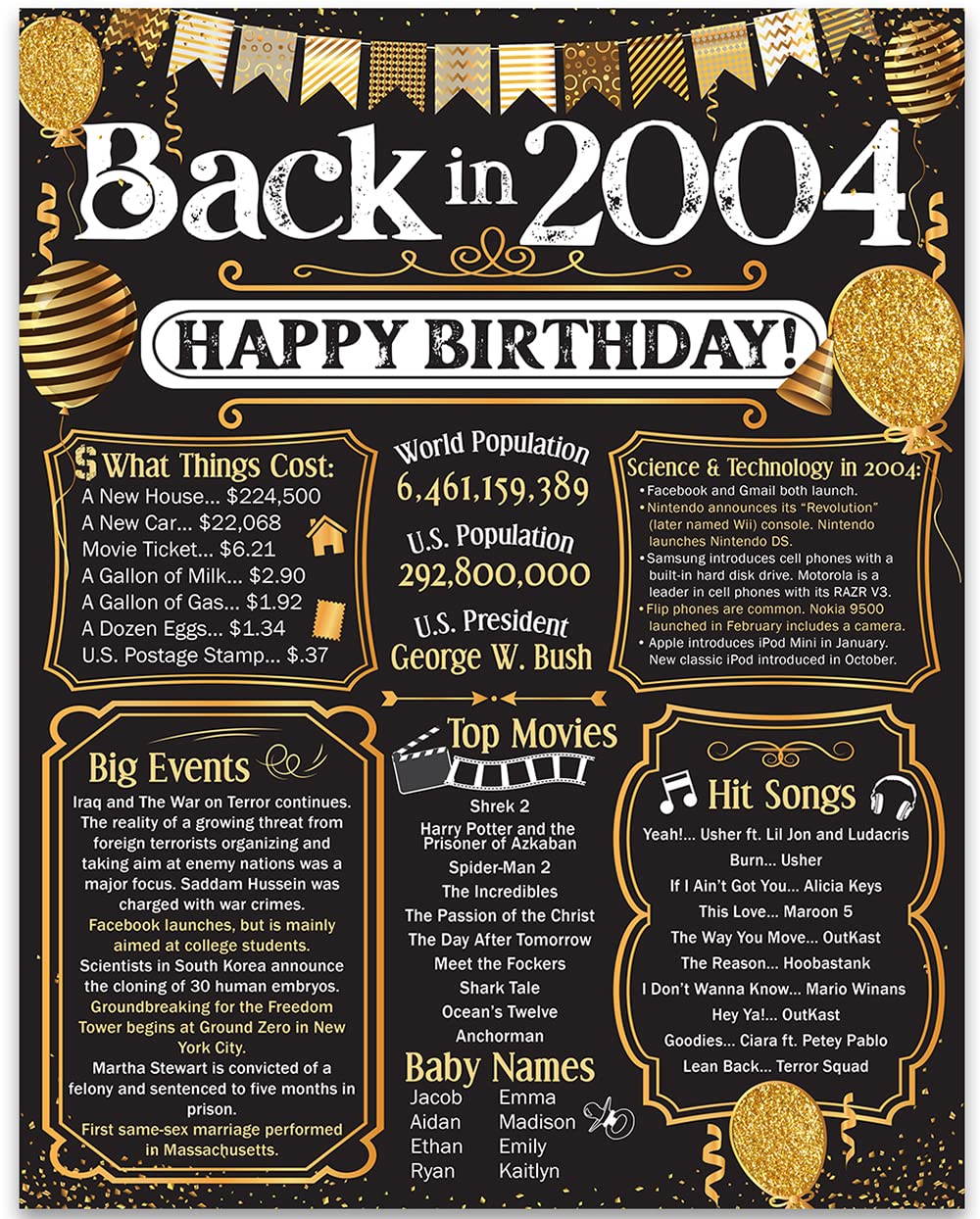 21st Birthday Party Decorations for 21st Birthday (Twenty-one) - Remembering The Year 2004 - Party Supplies - Gifts for Men and 