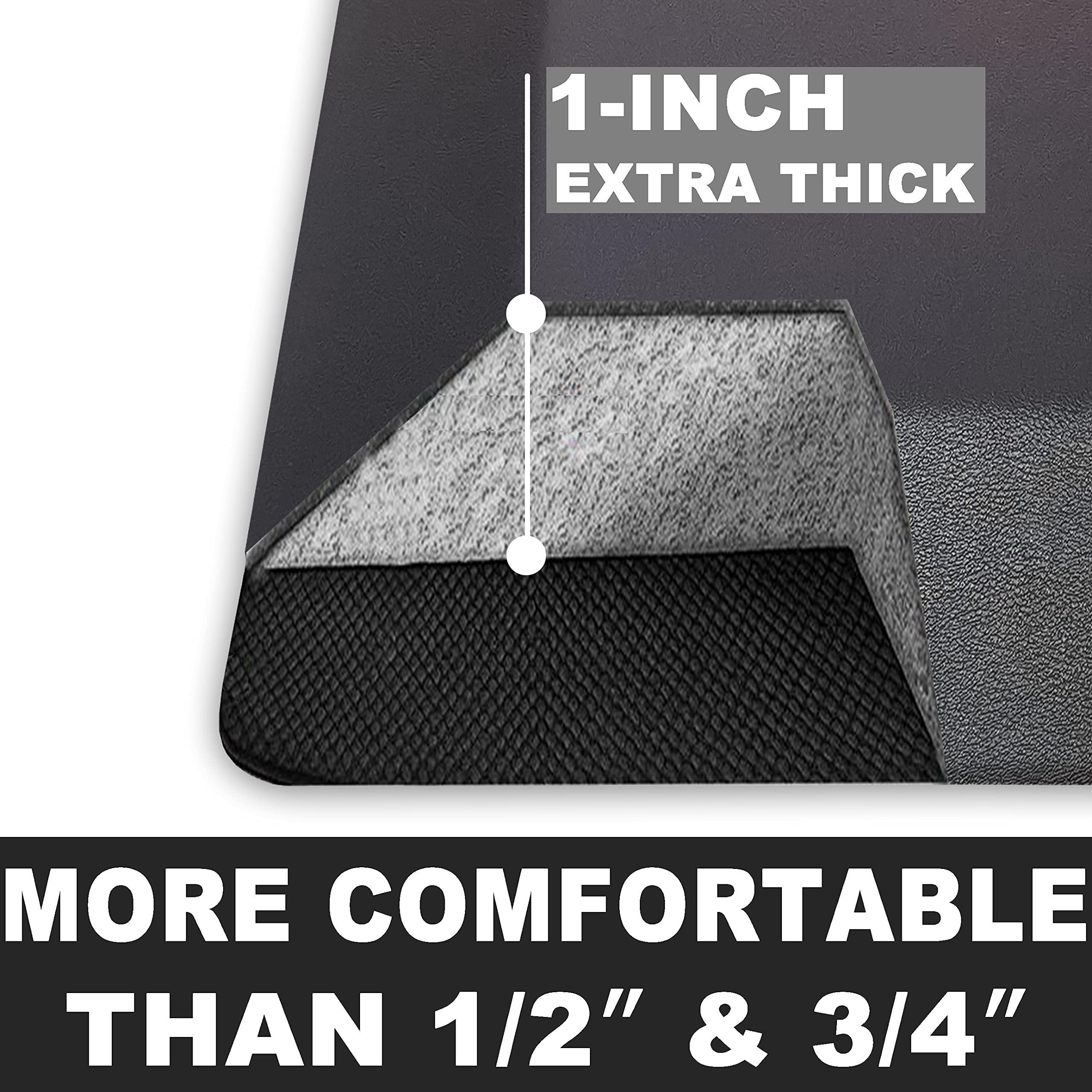 1'' Extra Thick Anti Fatigue Floor Mat,Kitchen Mat, Standing Desk Mat - Comfort At Home, Office, Garage - Advanced Pu Foam (Blac