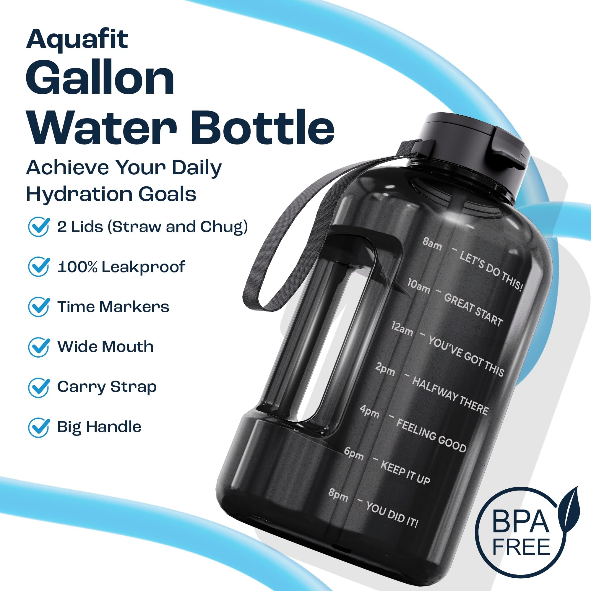 AQUAFIT 1 Gallon Water Bottle with Straw - Motivational Gray Gym Jug - 128 oz Silicone Sports Water Bottle with Time Marker