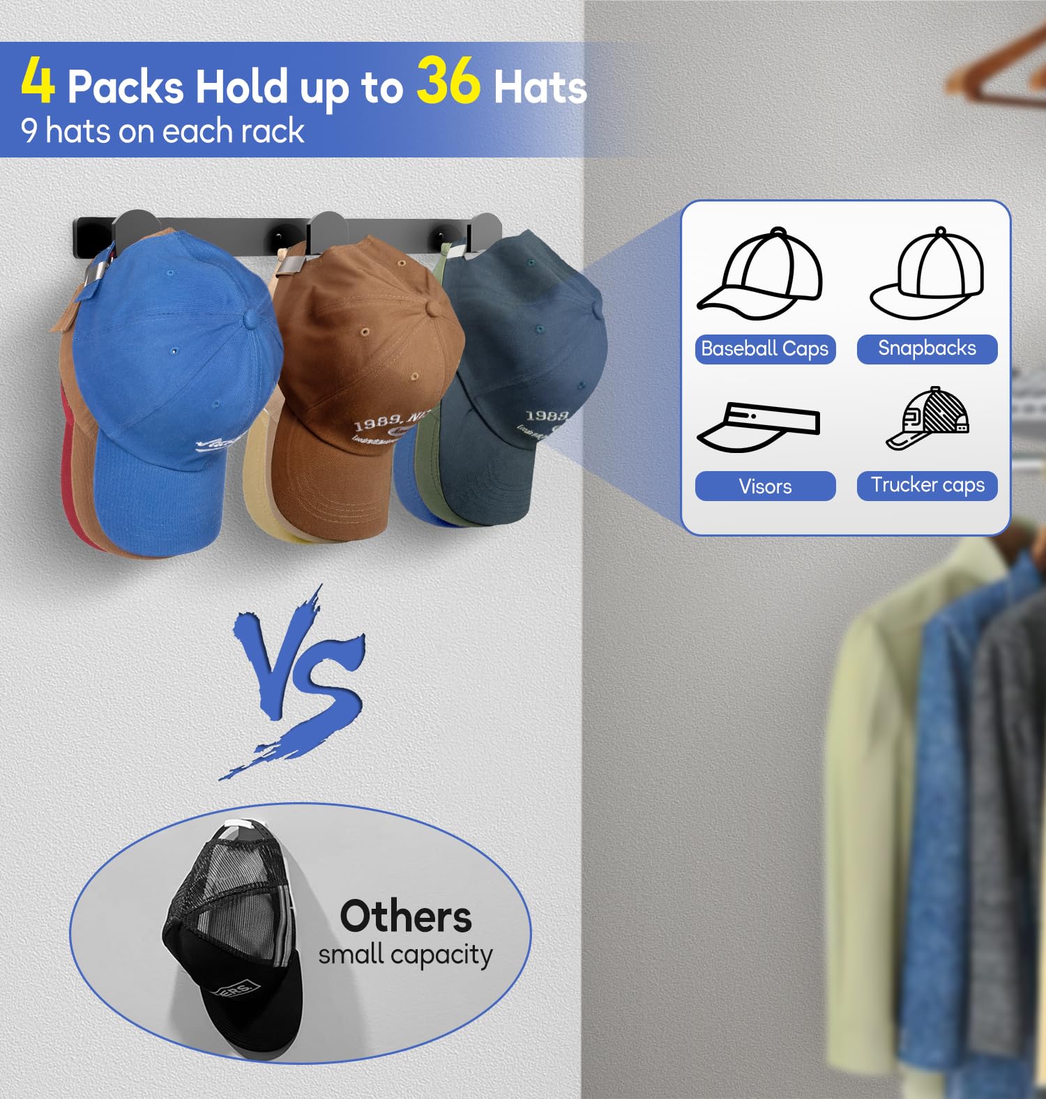 Kimbora 4 Packs Hat Rack For Wall, Hat Organizer For Baseball Caps Holds 36 Hats, 3 Mounting Options Hat Hook Hanger, Strong Bas
