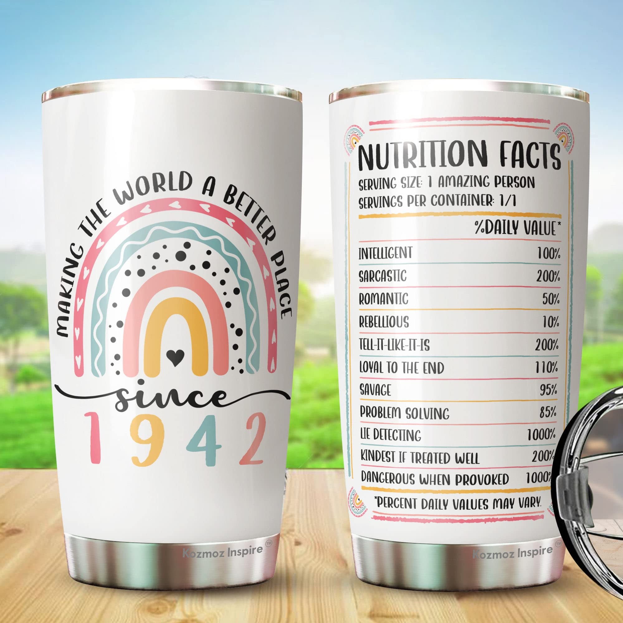 Making The World Since 1942 - 80Th Birthday Tumblers - Happy Birthday 80 Years Old Travel Coffee Mug - Tumbler 20Oz Stainless St