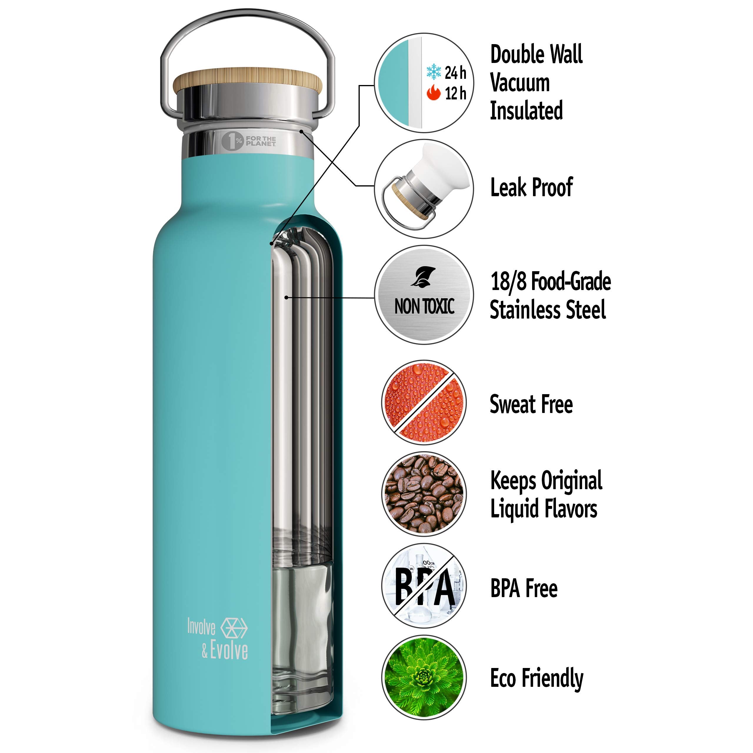 Kids Water Bottle Easy-Sip Straw Lid Leak-Proof Insulated Stainless Steel Thermos Perfect For School & Pickleball 3 Lids Bpa-Fre