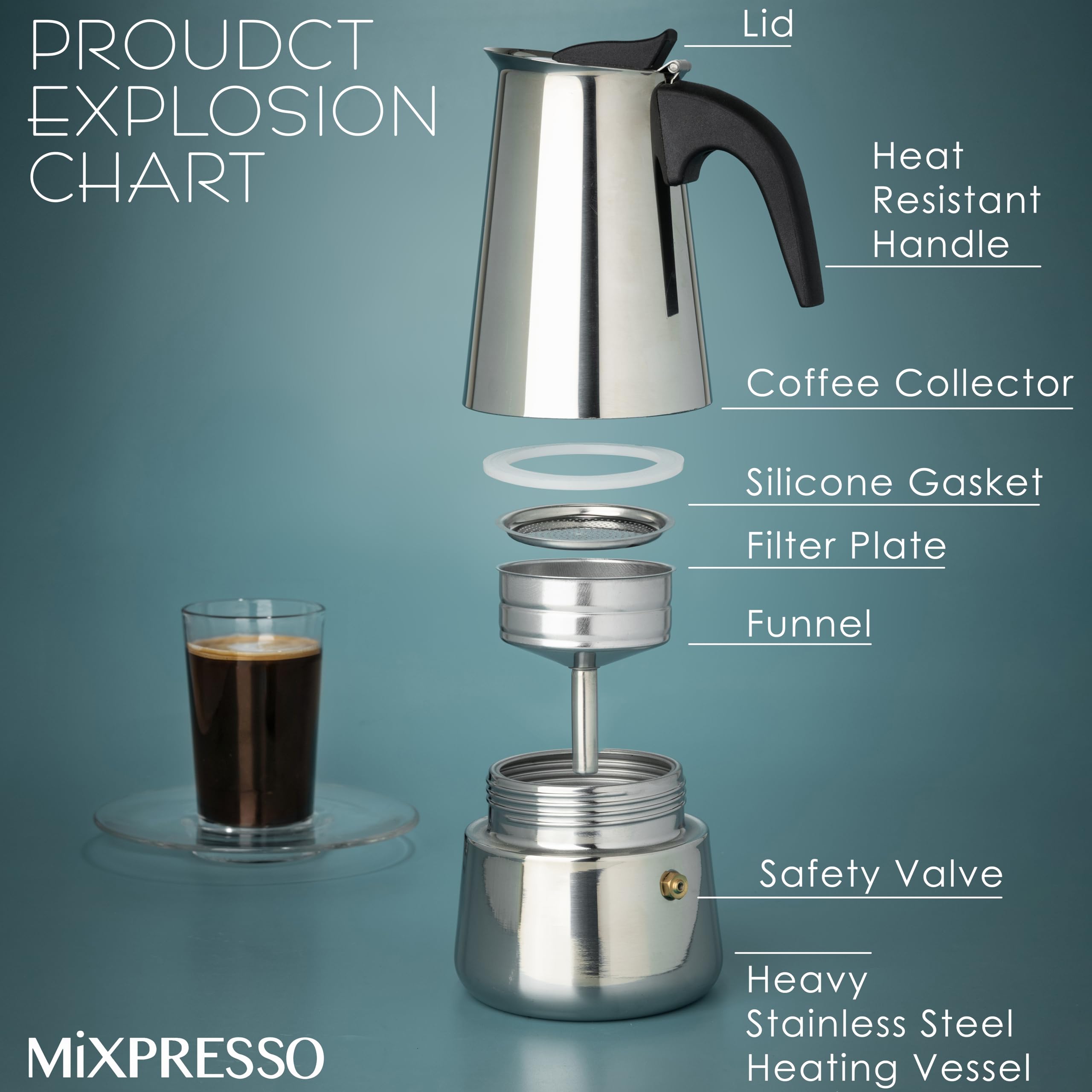 Mixpresso 9 Cup Greca Stovetop Espresso Maker 450Ml/15Oz, Moka Pot With Coffee Percolator Design, Stainless Steel Stove Top Coff