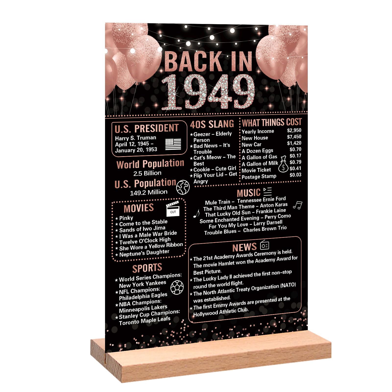 Trgowaul 75Th Birthday Anniversary Decorations For Women, Rose Gold Back In 1949 Birthday Poster Acrylic Table Sign With Stand,