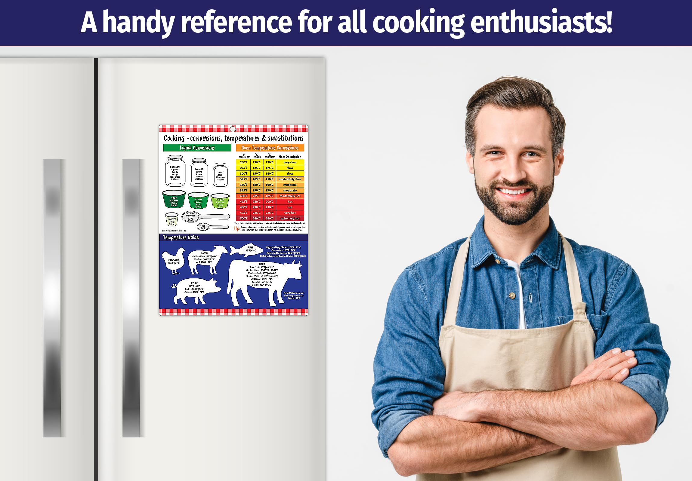 Cooking Conversion Chart Kitchen Magnet - Liquid, Dry Weight, Oven Temperature Conversions - Food, Meat Internal Temperature Gui