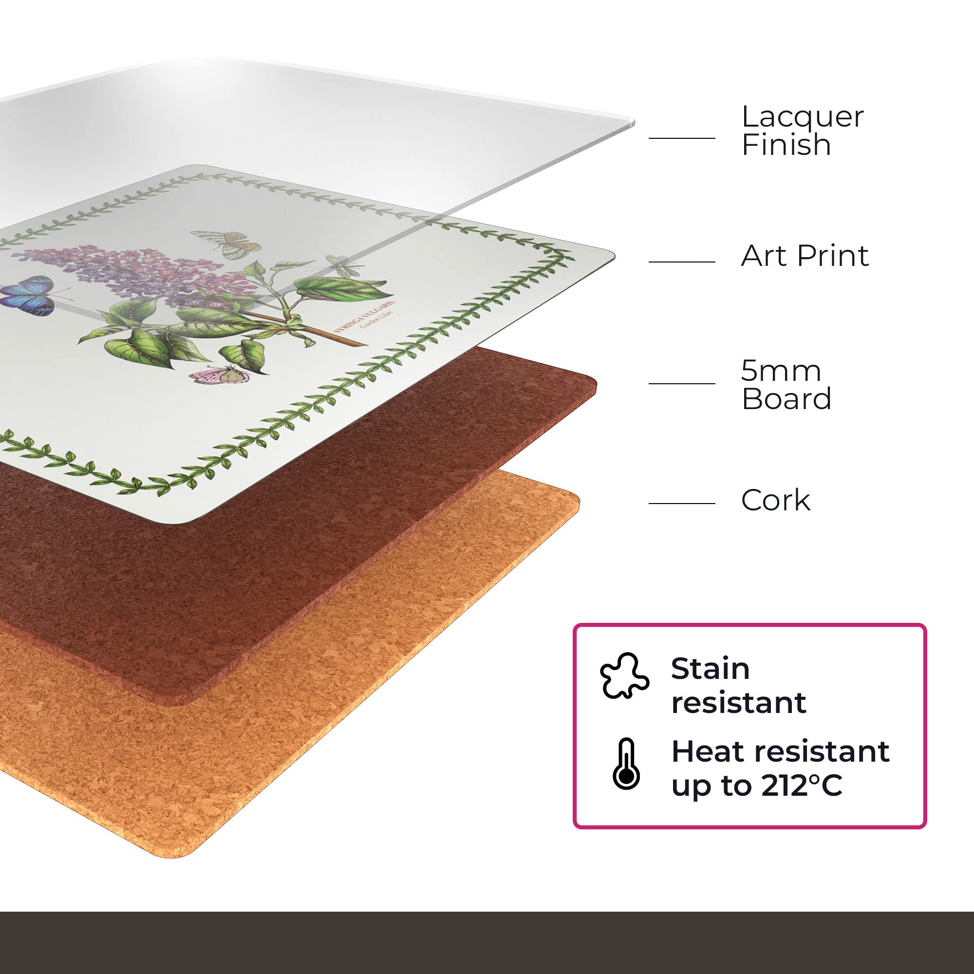 Pimpernel Botanic Garden Collection Placemats | Set Of 4 | Heat Resistant Mats | Cork-Backed Board | Hard Placemat Set For Dinin