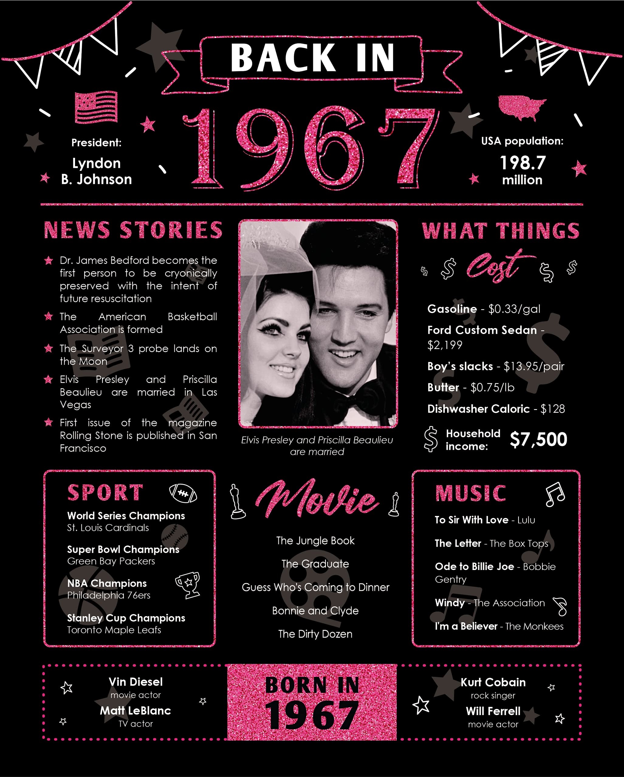 Back In 1967 Birthday Card - 56Th Birthday Gift For Women - 56Th Birthday Decoration For Her Or Him - Table Centerpiece For 56 Y