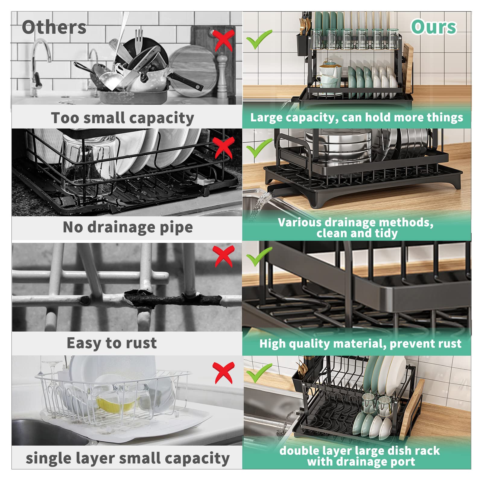 Xlmys Dish Drying Rack, 2 Tier Large Dish Drying Rack For Kitchen Counter With Drainboard Stainless Steel Dish Drainer For Dish/