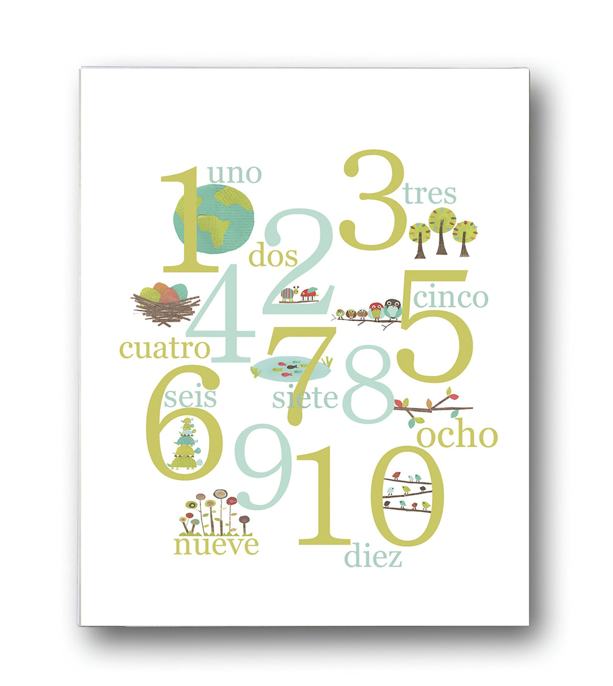 Kid 'S Spanish Nature Themed Number Wall Art Print 11X14, Nursery Decor, Counting Poster, Kid 'S Wall Art Print, Kid 'S Room Dec