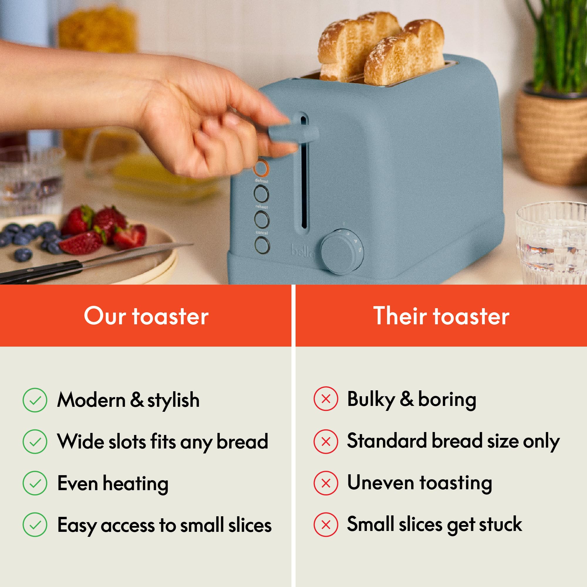 Bella 2 Slice Toaster, 6 Setting Shade Control W Reheat, Cancel, Bagel & Defrost Buttons, Removable Crumb Tray, Anti Jam & Auto