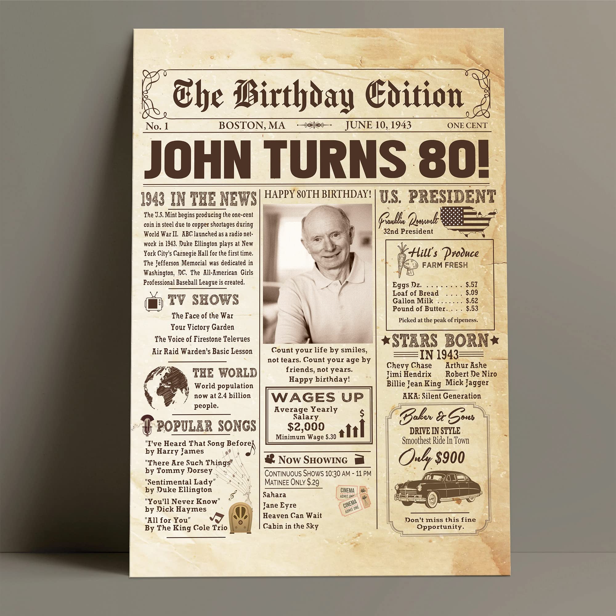 Personalized 80Th Birthday Newspaper Poster No Frame, Canvas Back In 1943 Gifts Idea Birthday, Anniversary, Custom Photo Birthda