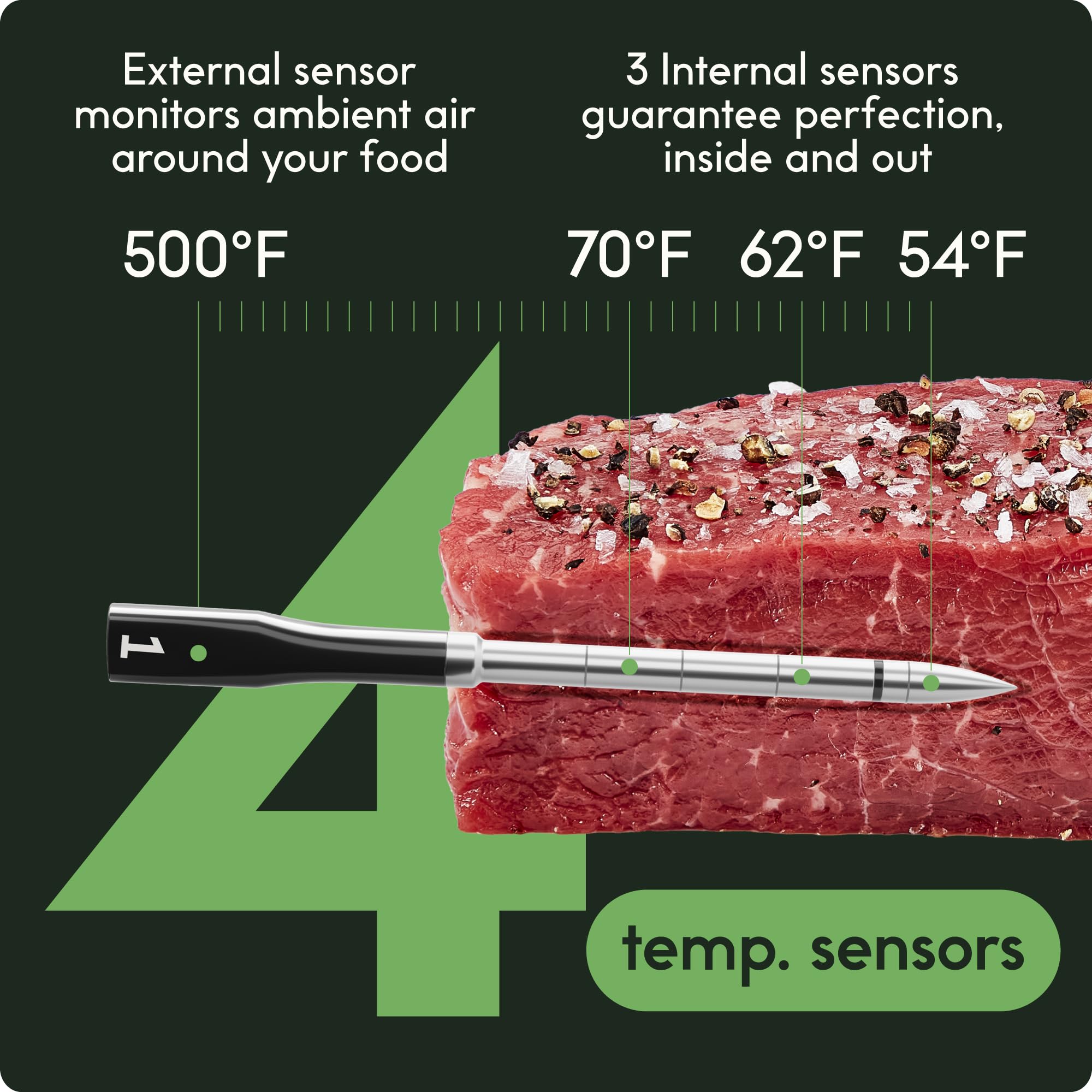 Chef Iq Sense Smart Wireless Meat Thermometer With 3 Ultra-Thin Probes, Unlimited Range Bluetooth Meat Thermometer, Digital Food