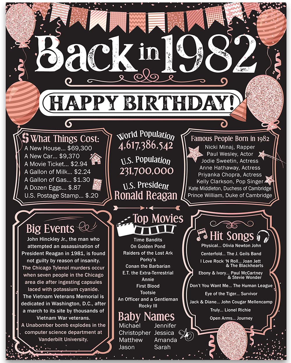 43rd Birthday Party Decorations for 43rd Birthday (Forty-three) - Remembering The Year 1982 - Party Supplies - Gifts for Men and